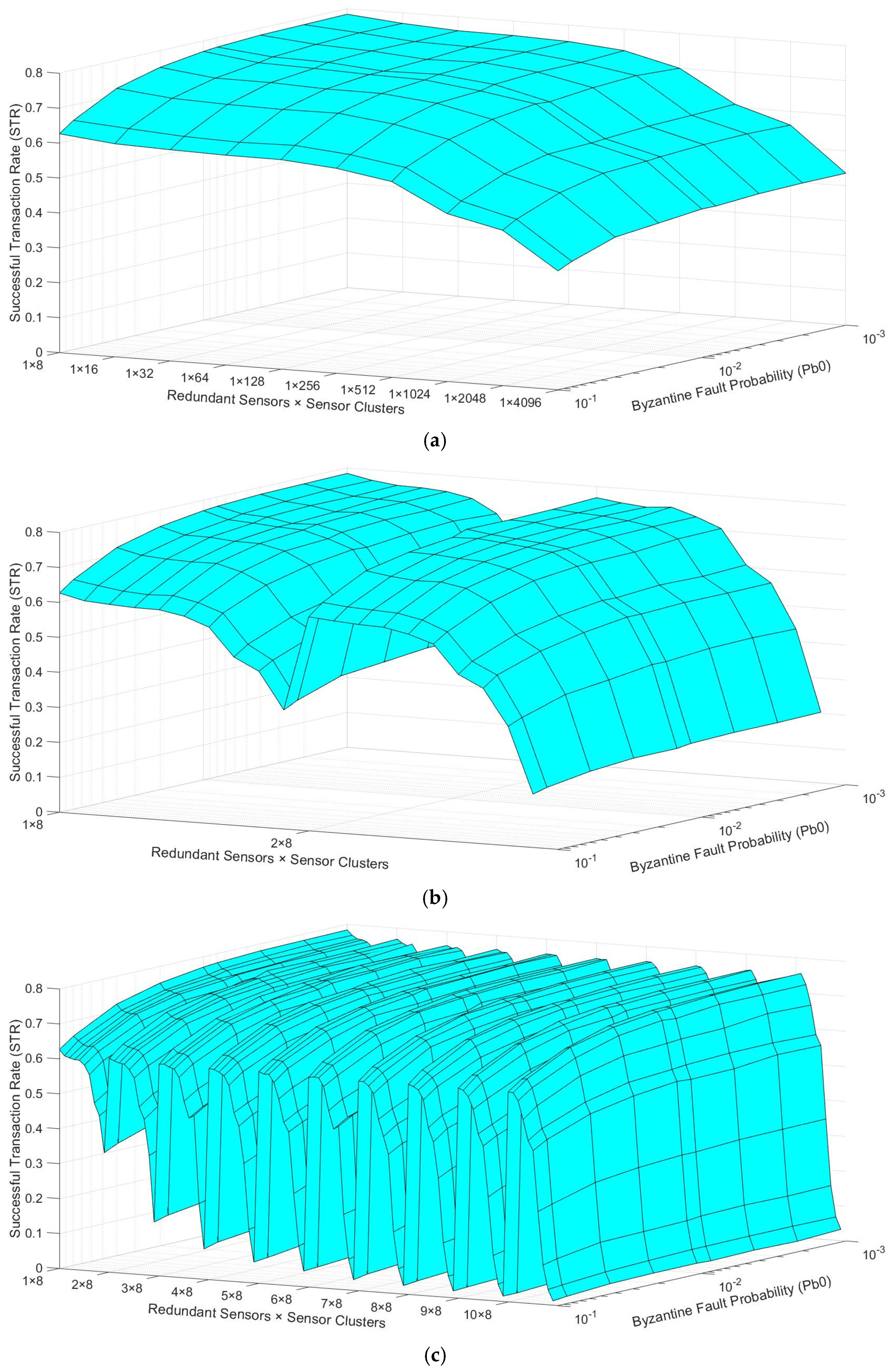 Remotesensing 13 04493 g007