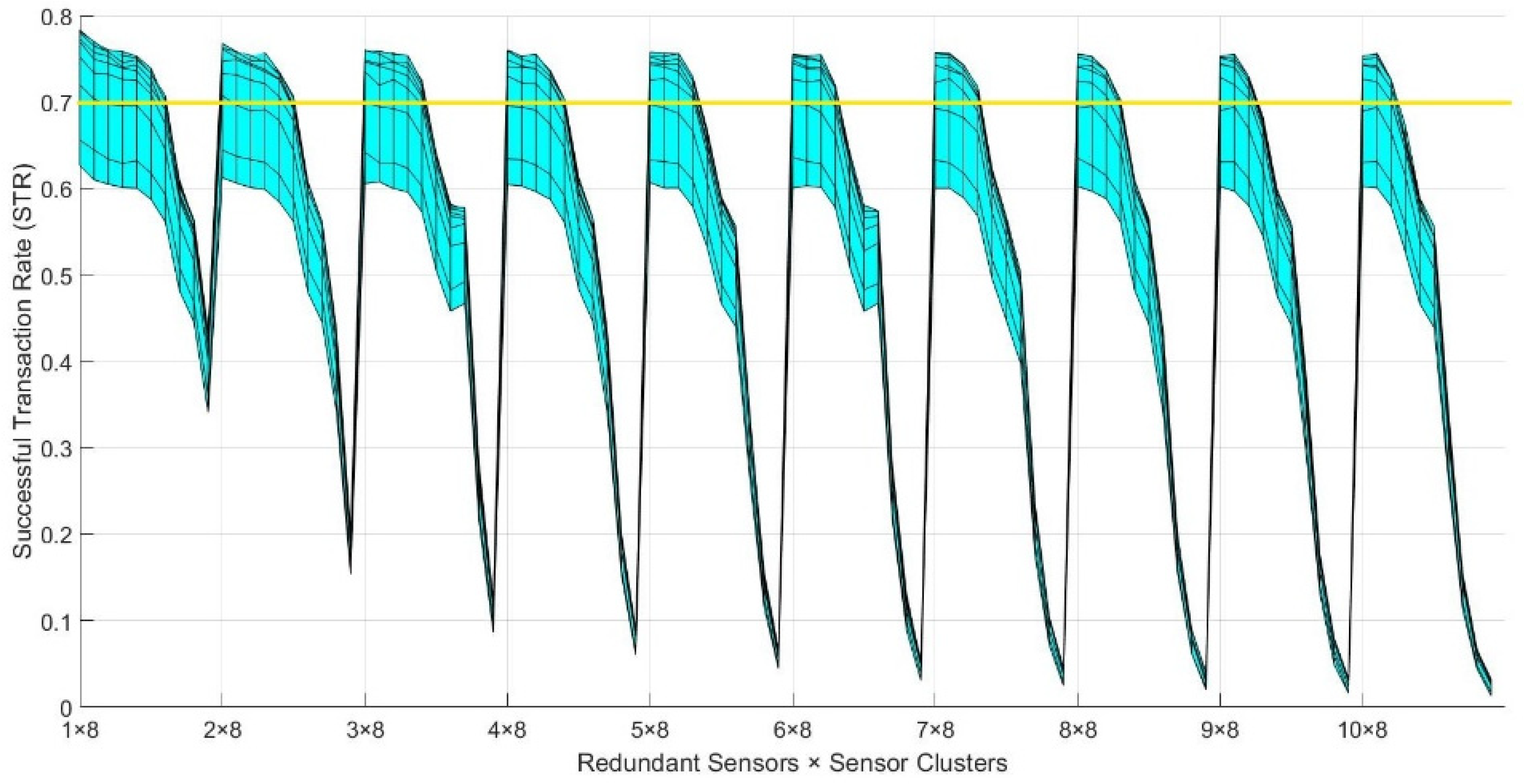 Remotesensing 13 04493 g008