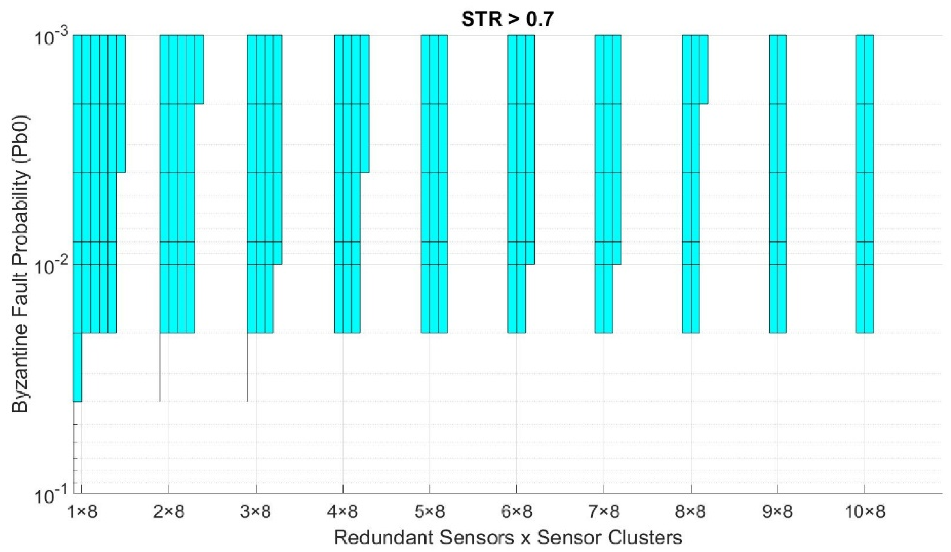 Remotesensing 13 04493 g009
