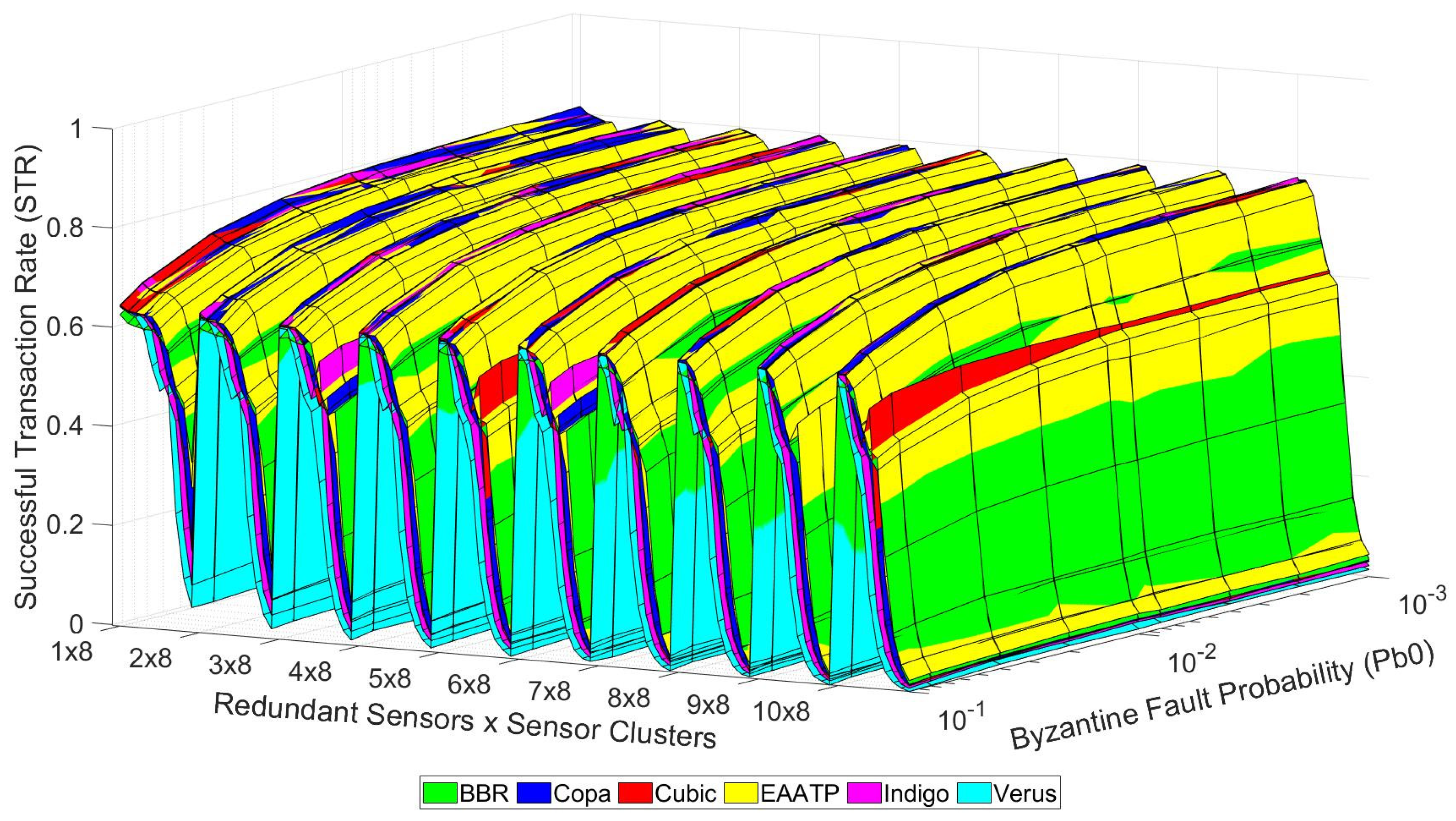 Remotesensing 13 04493 g010