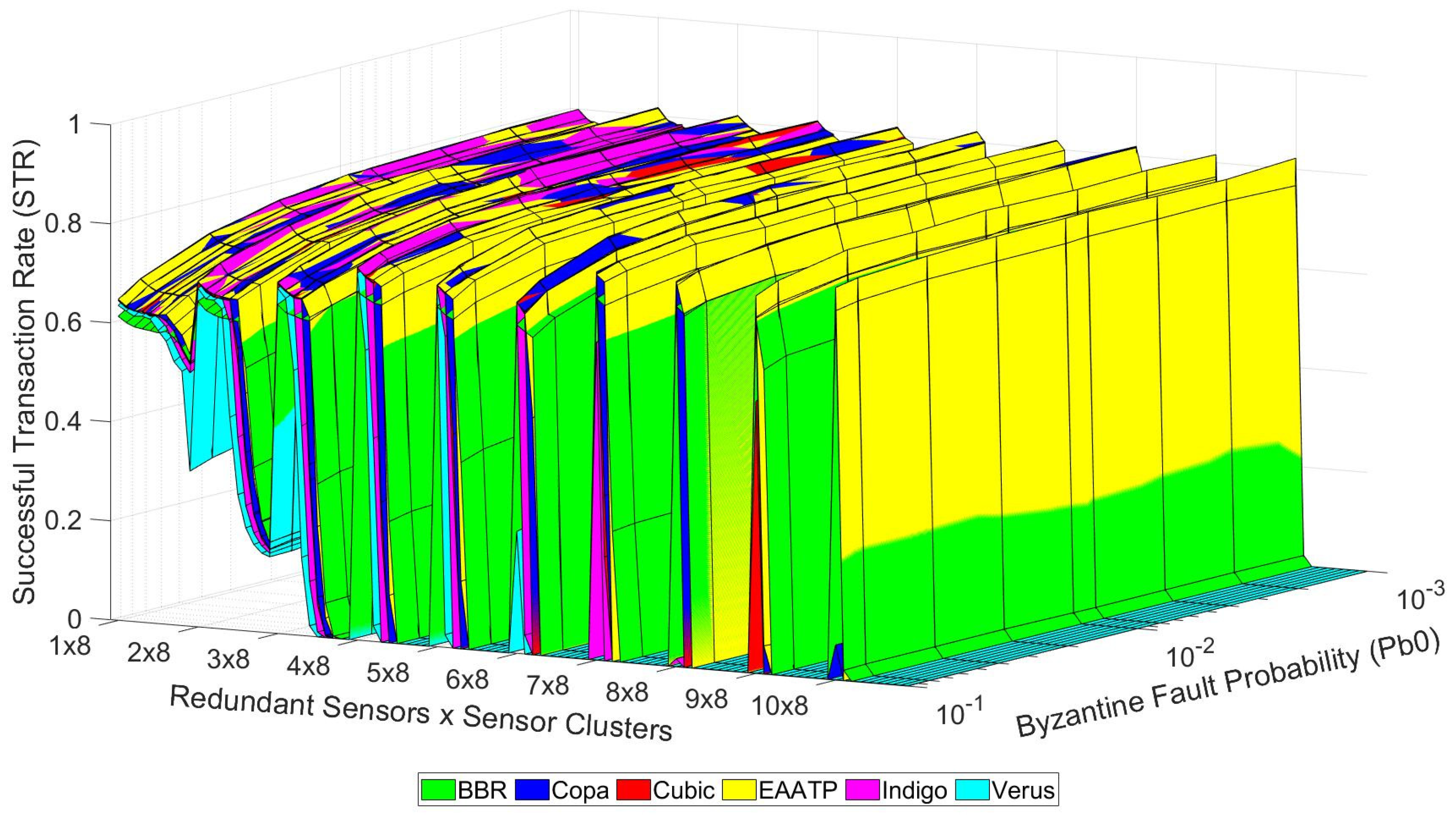 Remotesensing 13 04493 g012