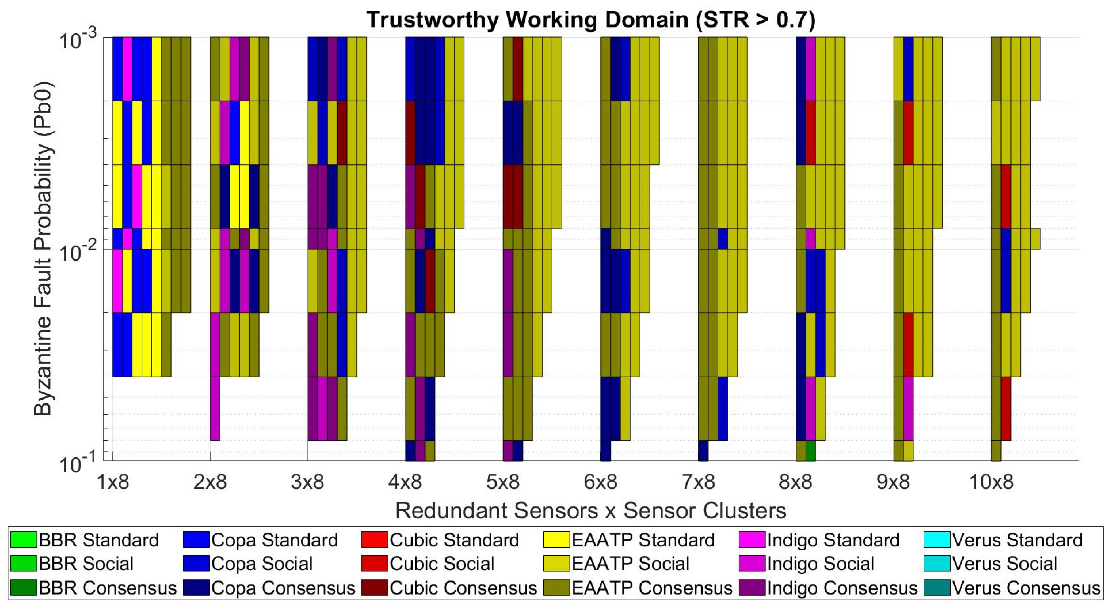 Remotesensing 13 04493 g013