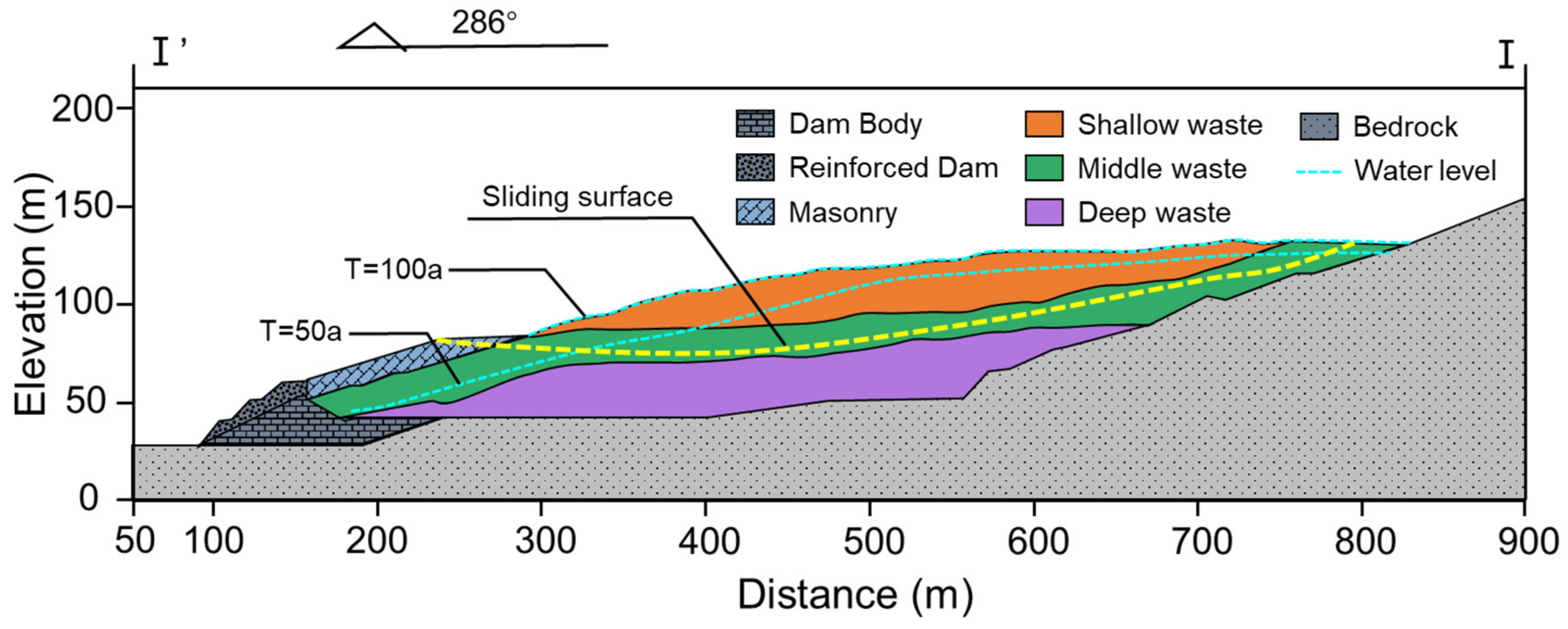 Remotesensing 13 04496 g012 Remotesensing 13 04496 g012