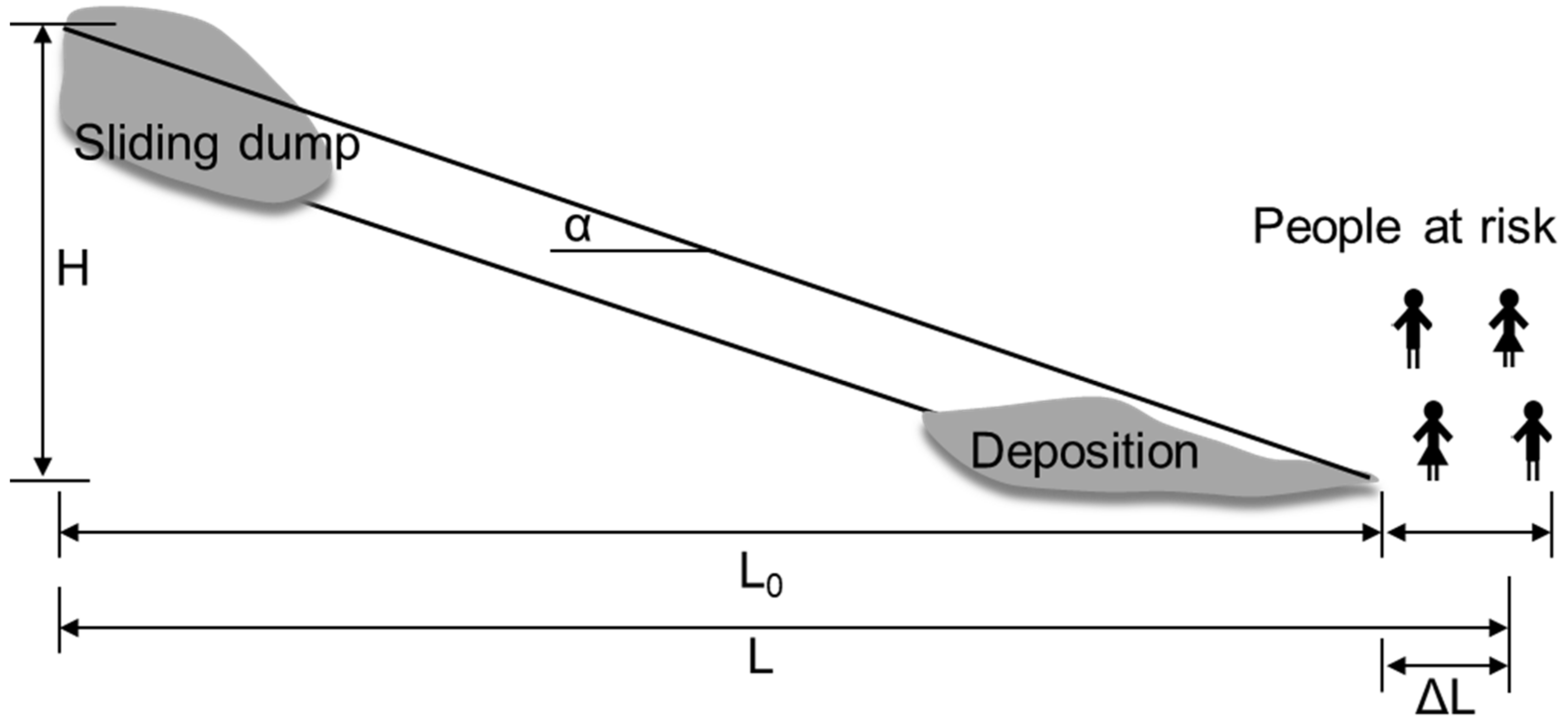 Remotesensing 13 04496 g014 Remotesensing 13 04496 g014