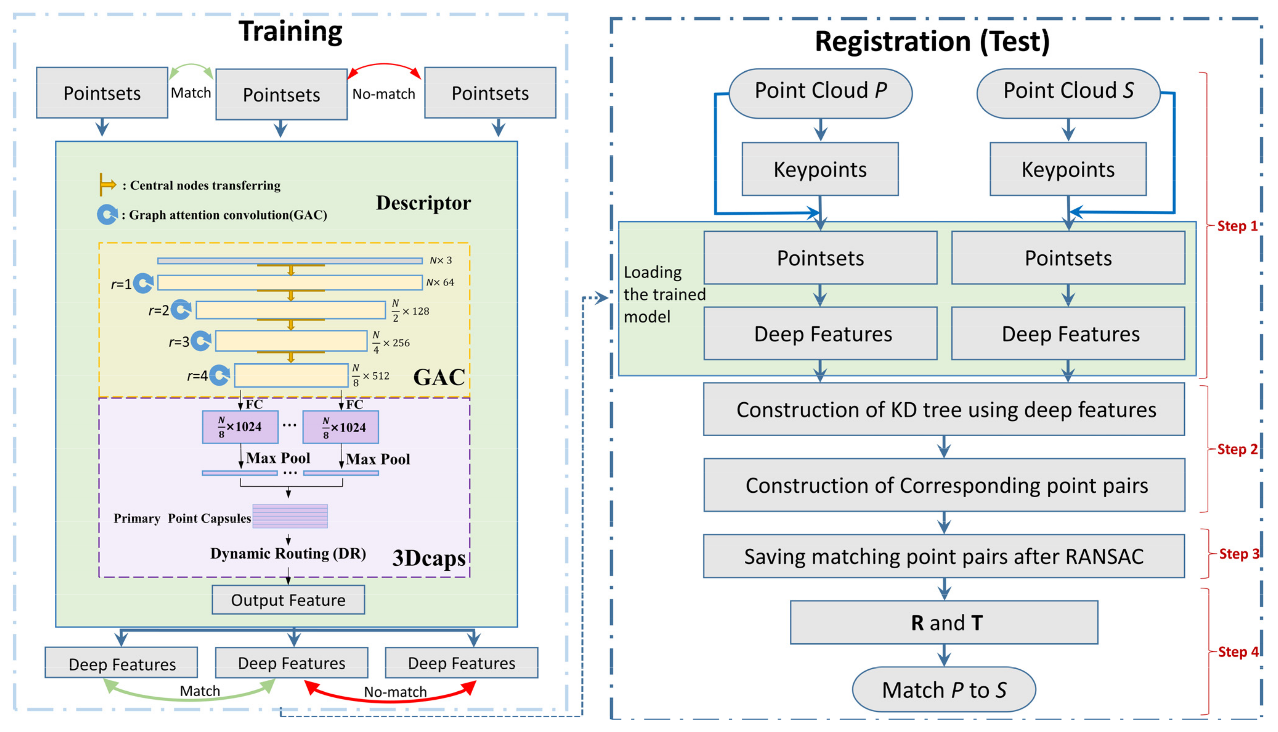 Remotesensing 13 04497 g001