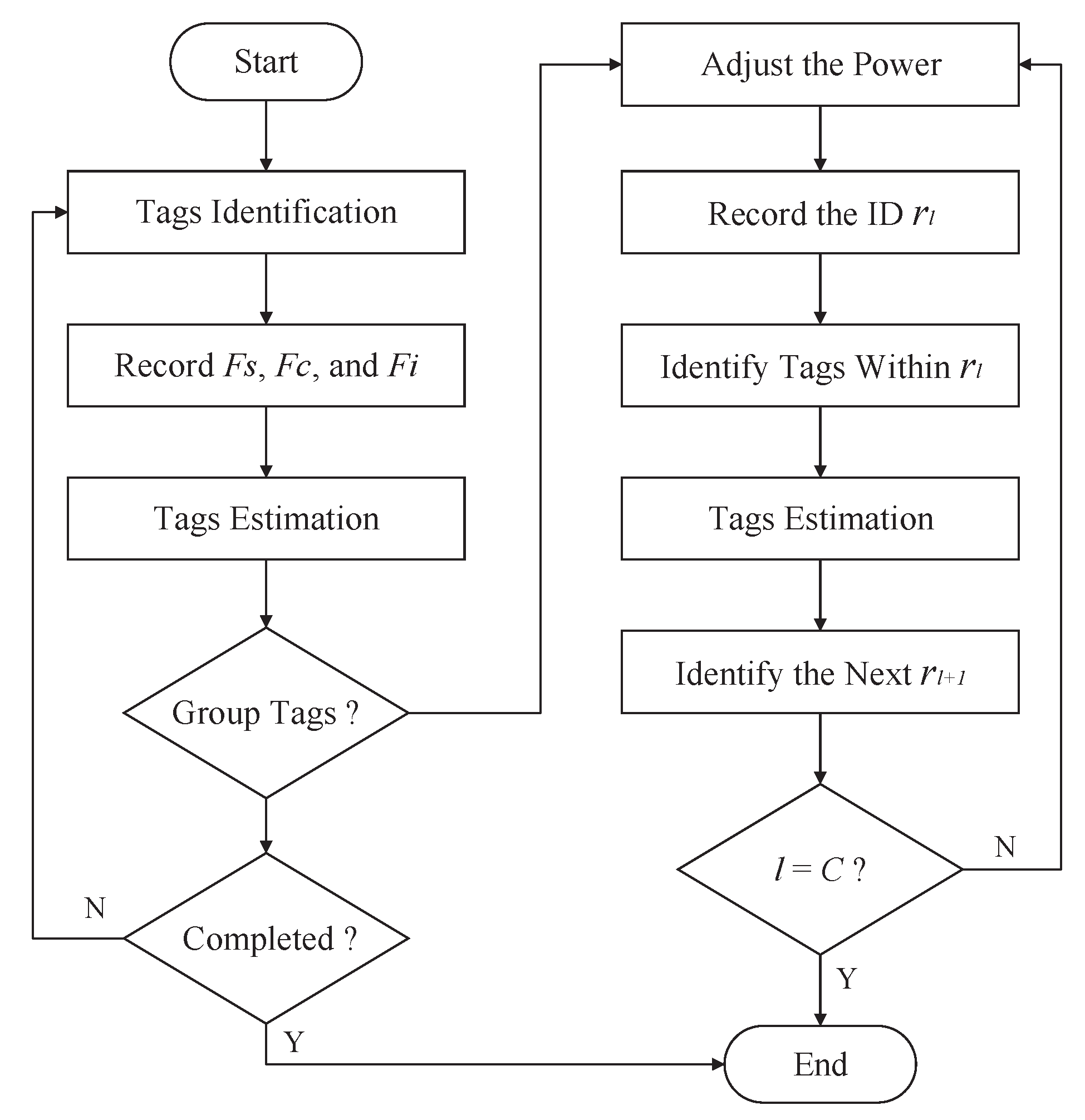 Remotesensing 13 04500 g005