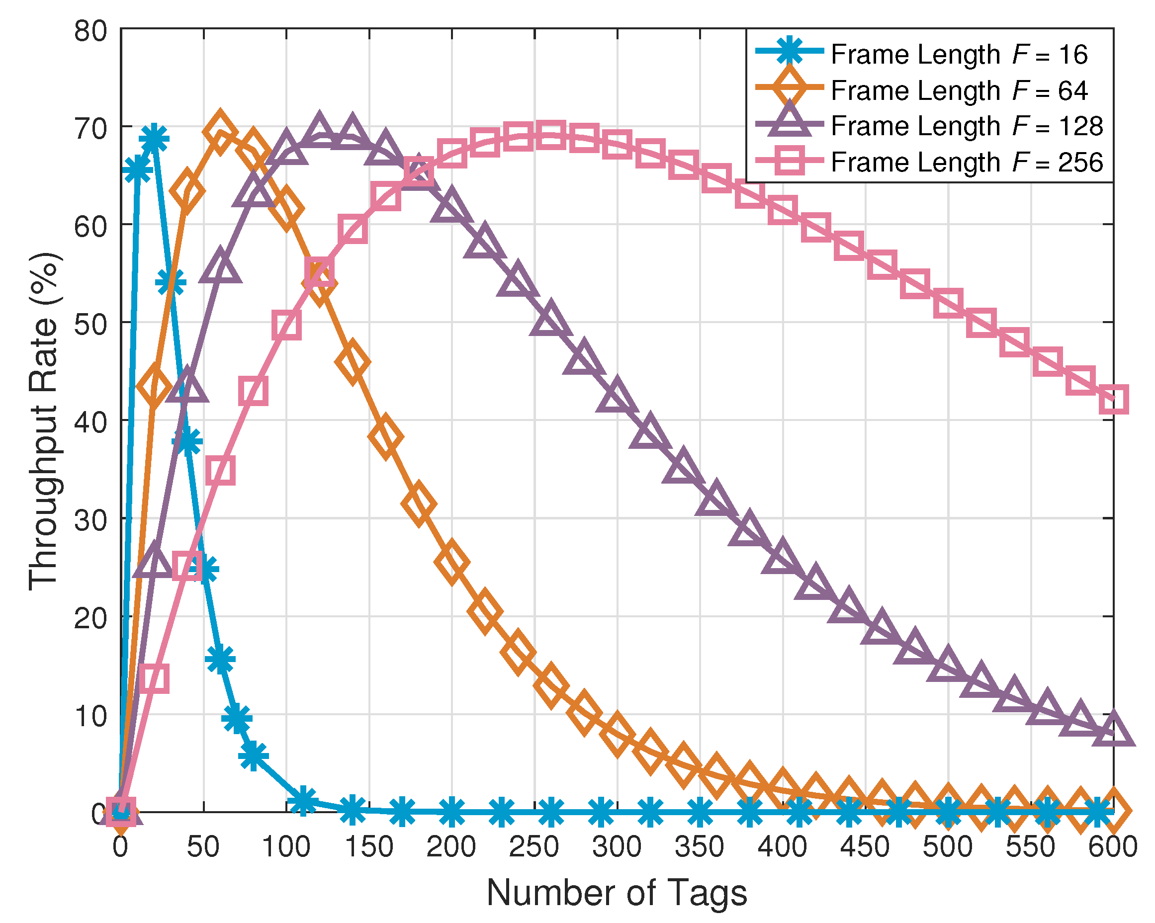 Remotesensing 13 04500 g006