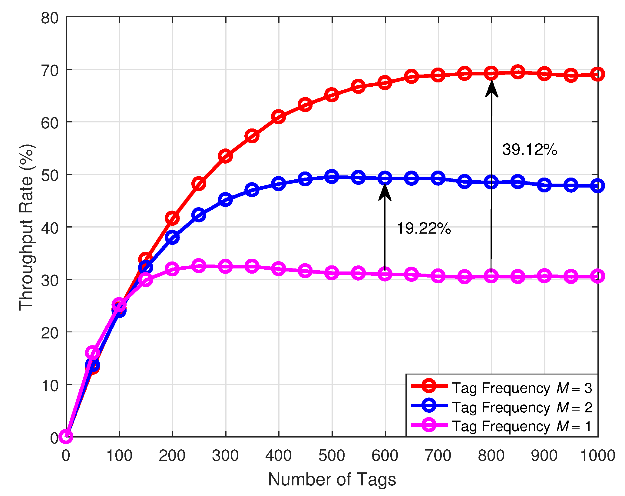 Remotesensing 13 04500 g007