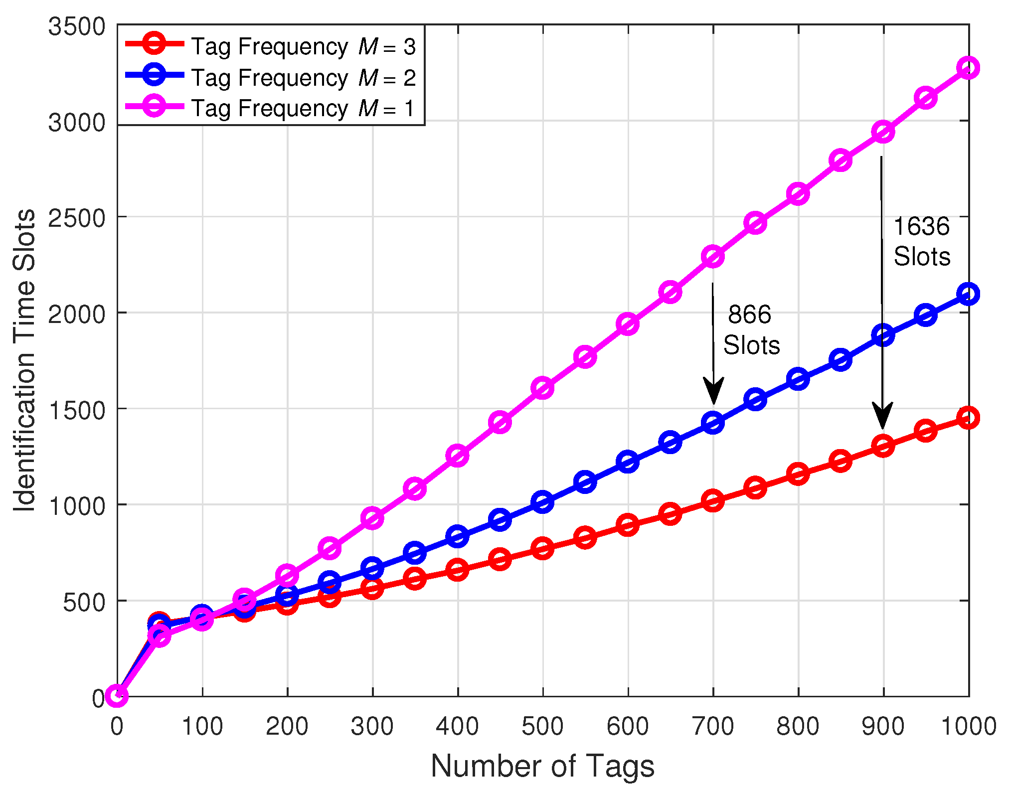 Remotesensing 13 04500 g008