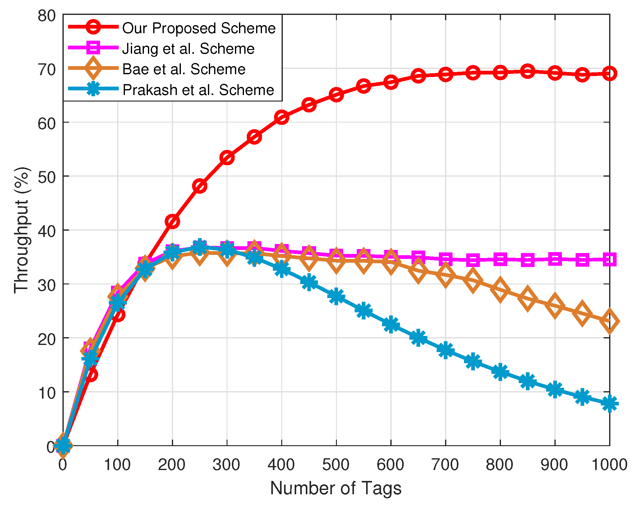 Remotesensing 13 04500 g009