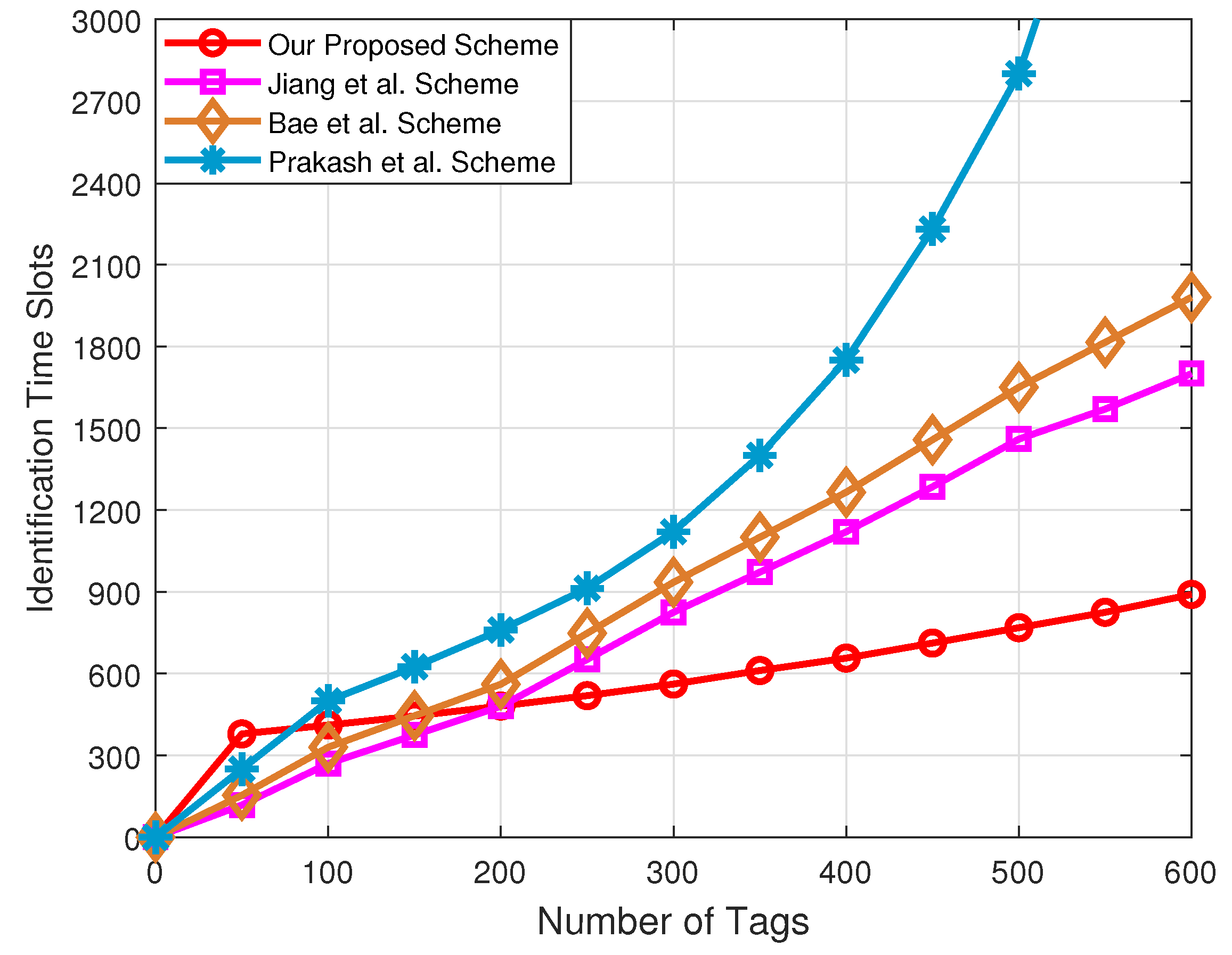 Remotesensing 13 04500 g010