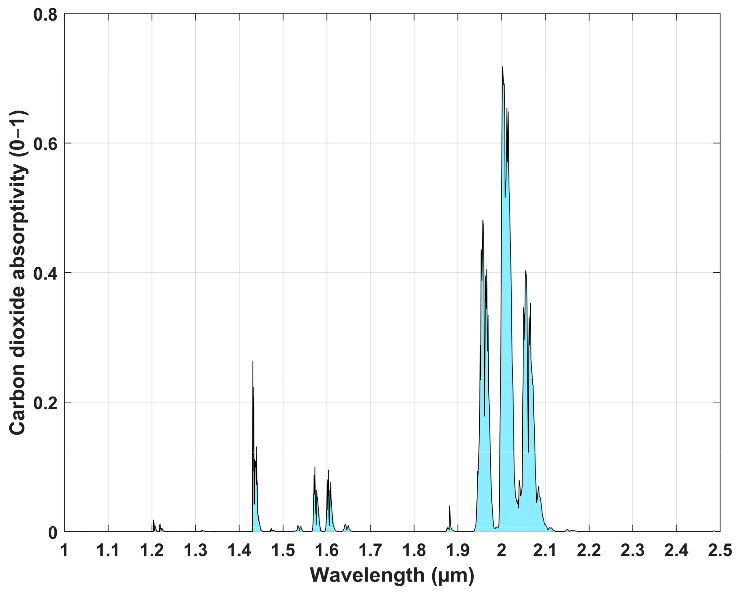 Remotesensing 13 04502 g001