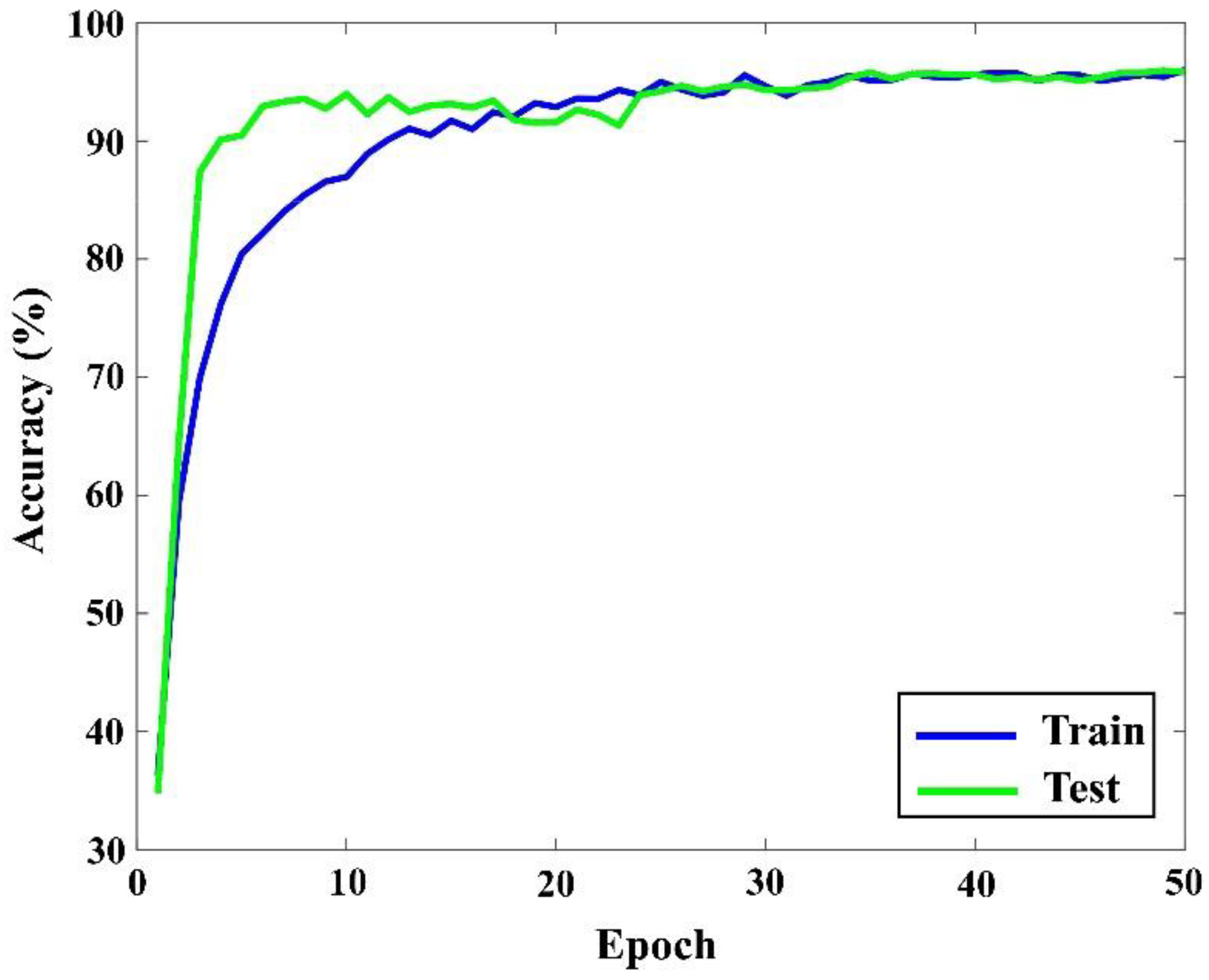 Remotesensing 13 04503 g008