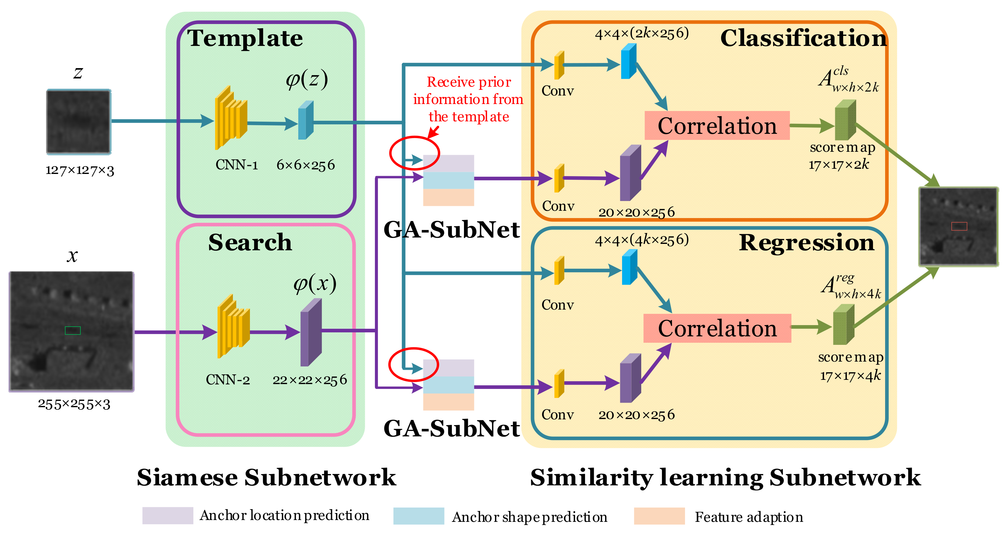 Remotesensing 13 04504 g001