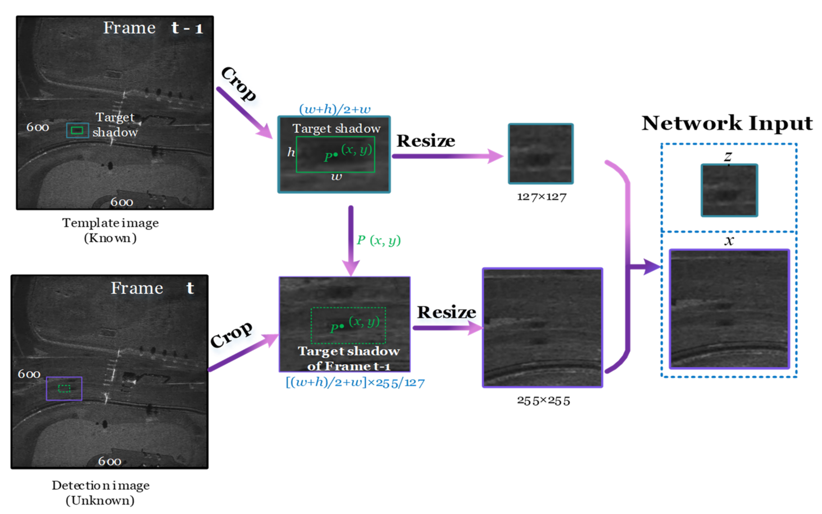 Remotesensing 13 04504 g004