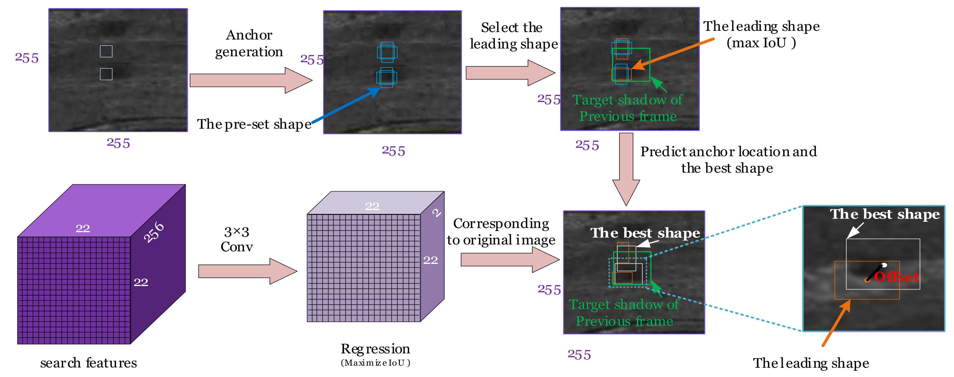 Remotesensing 13 04504 g008