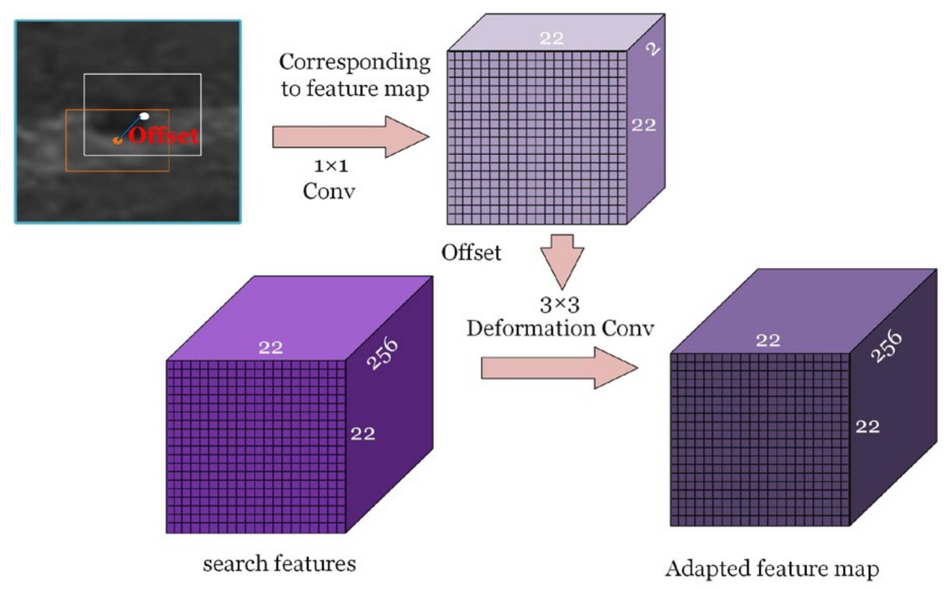 Remotesensing 13 04504 g009
