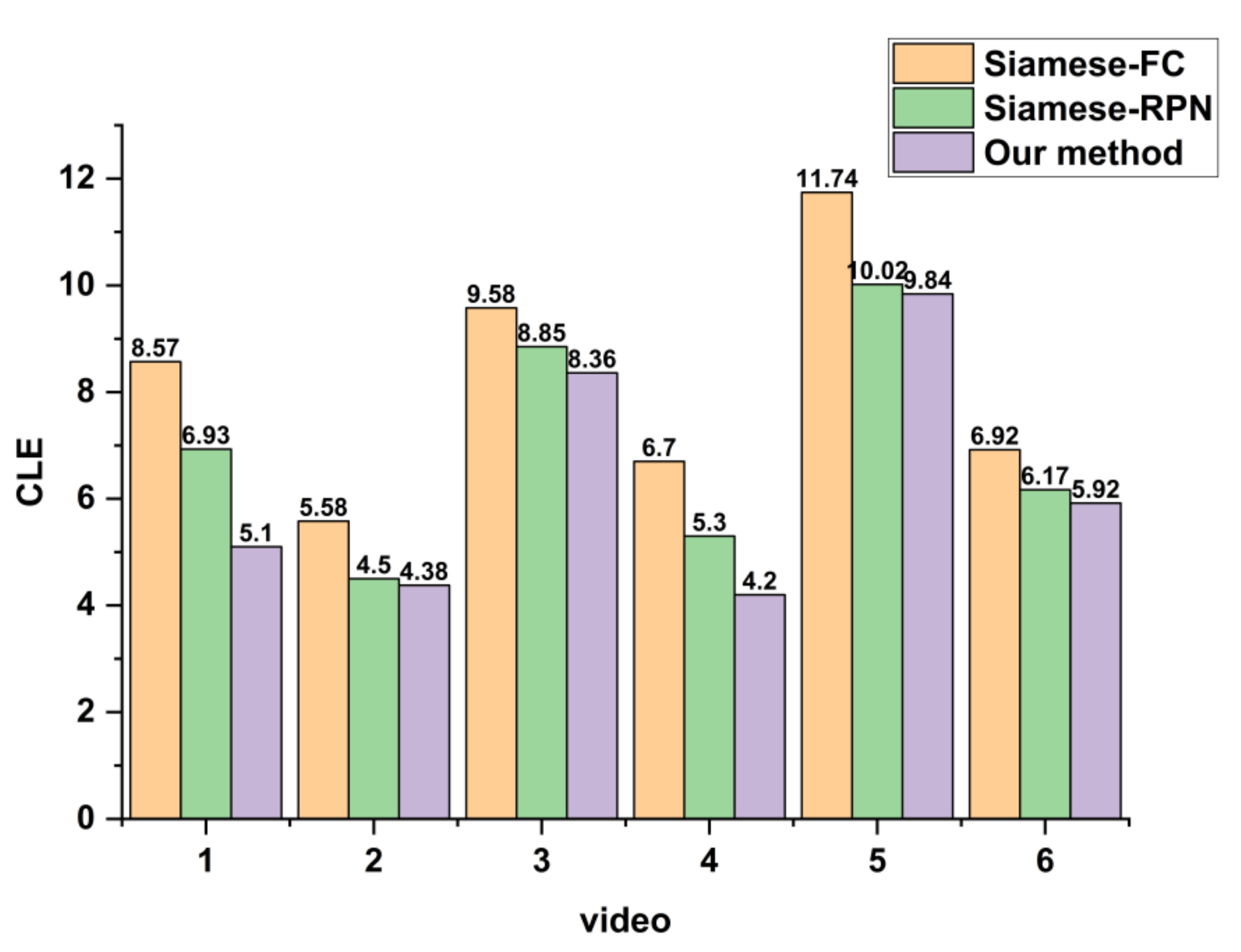 Remotesensing 13 04504 g014
