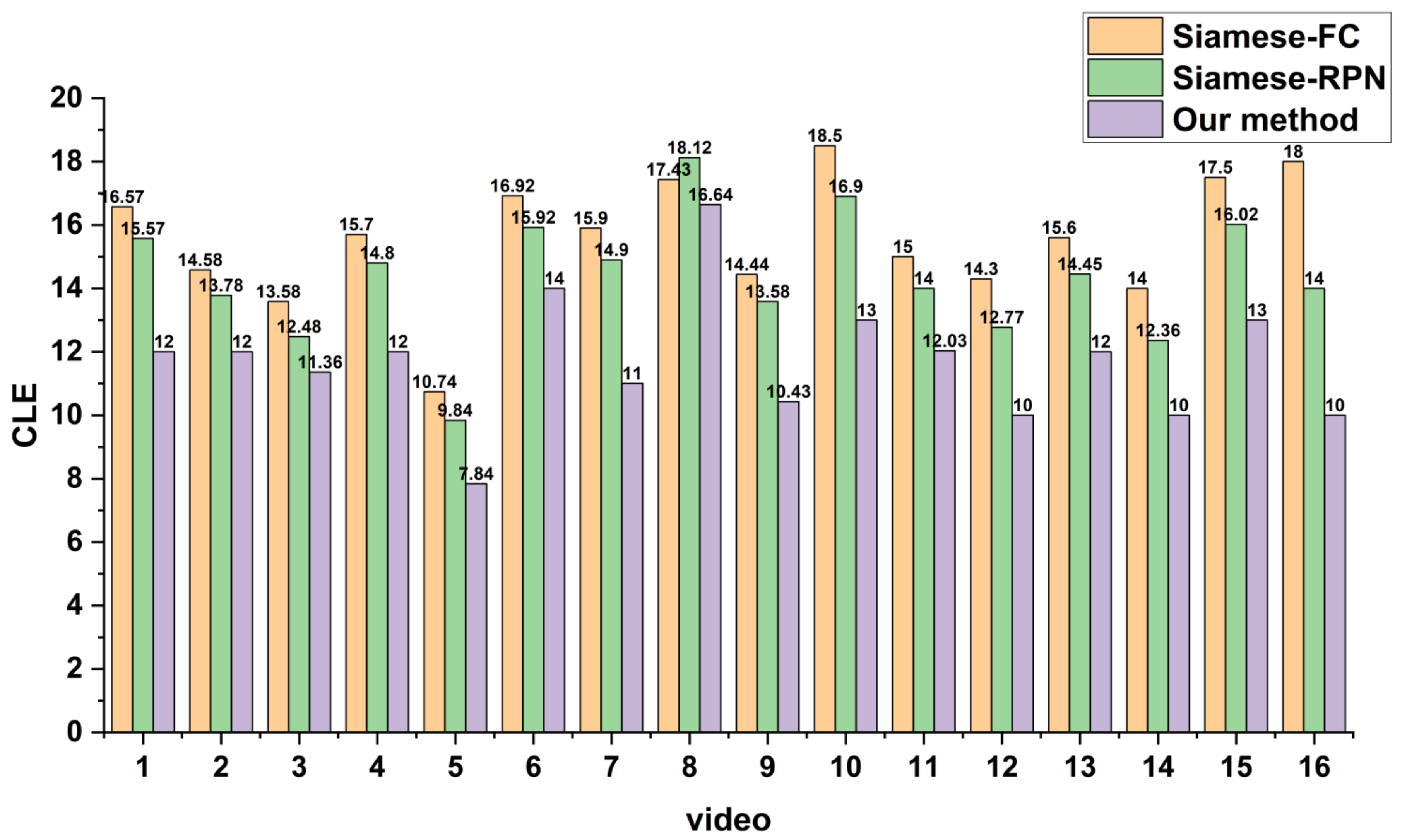 Remotesensing 13 04504 g020