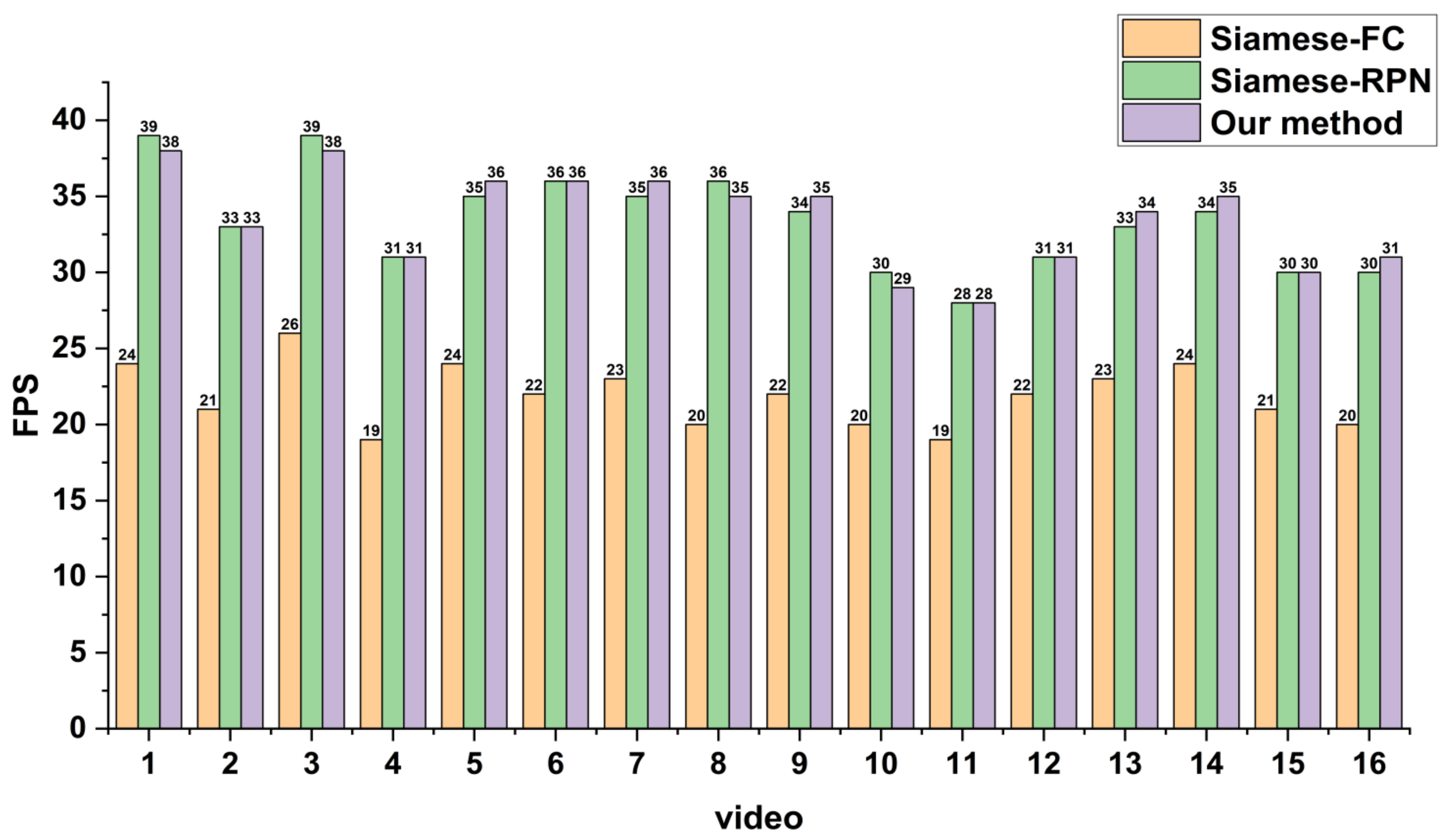 Remotesensing 13 04504 g021