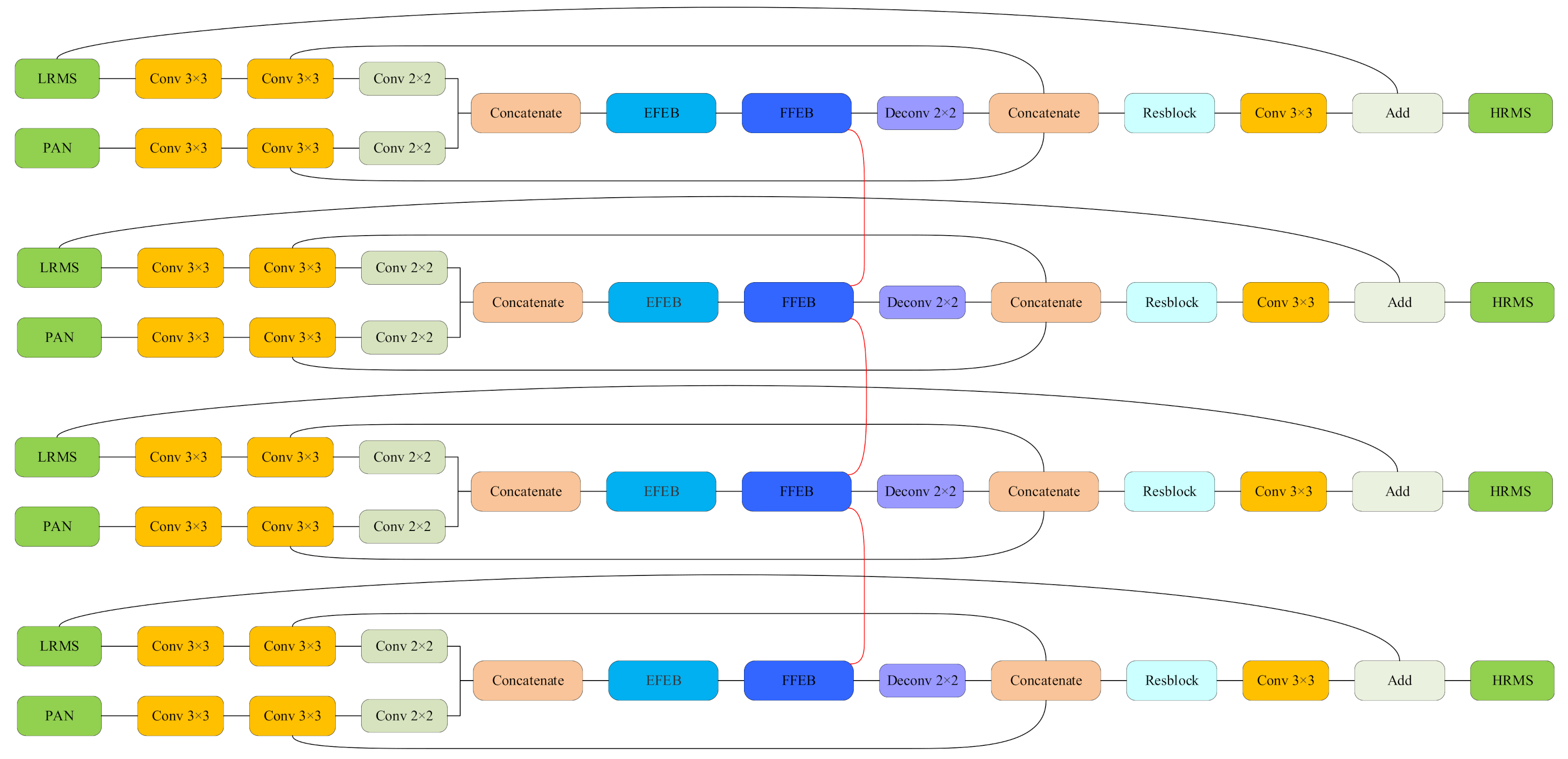 Remotesensing 13 04505 g001