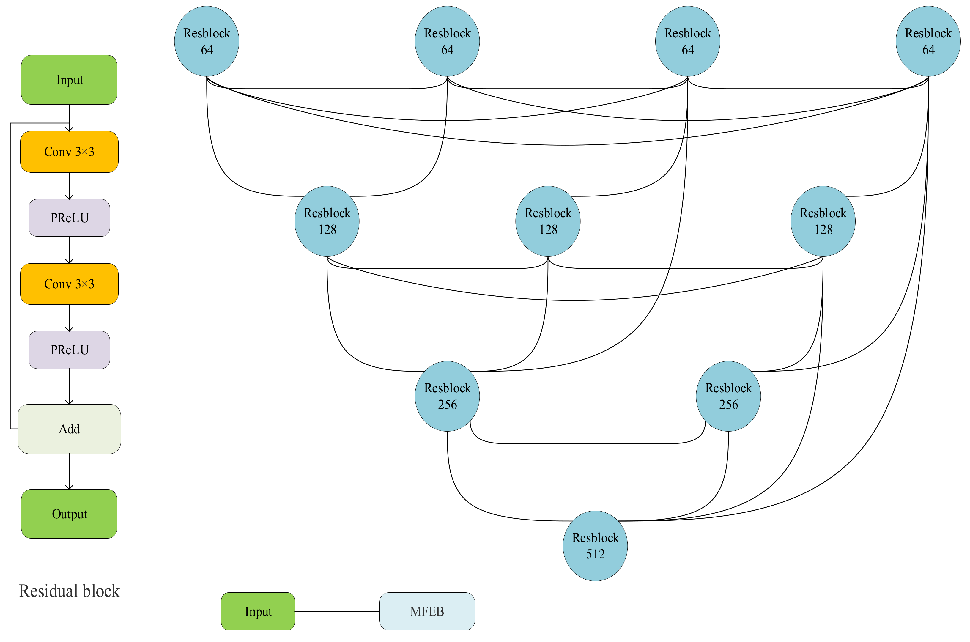 Remotesensing 13 04505 g005