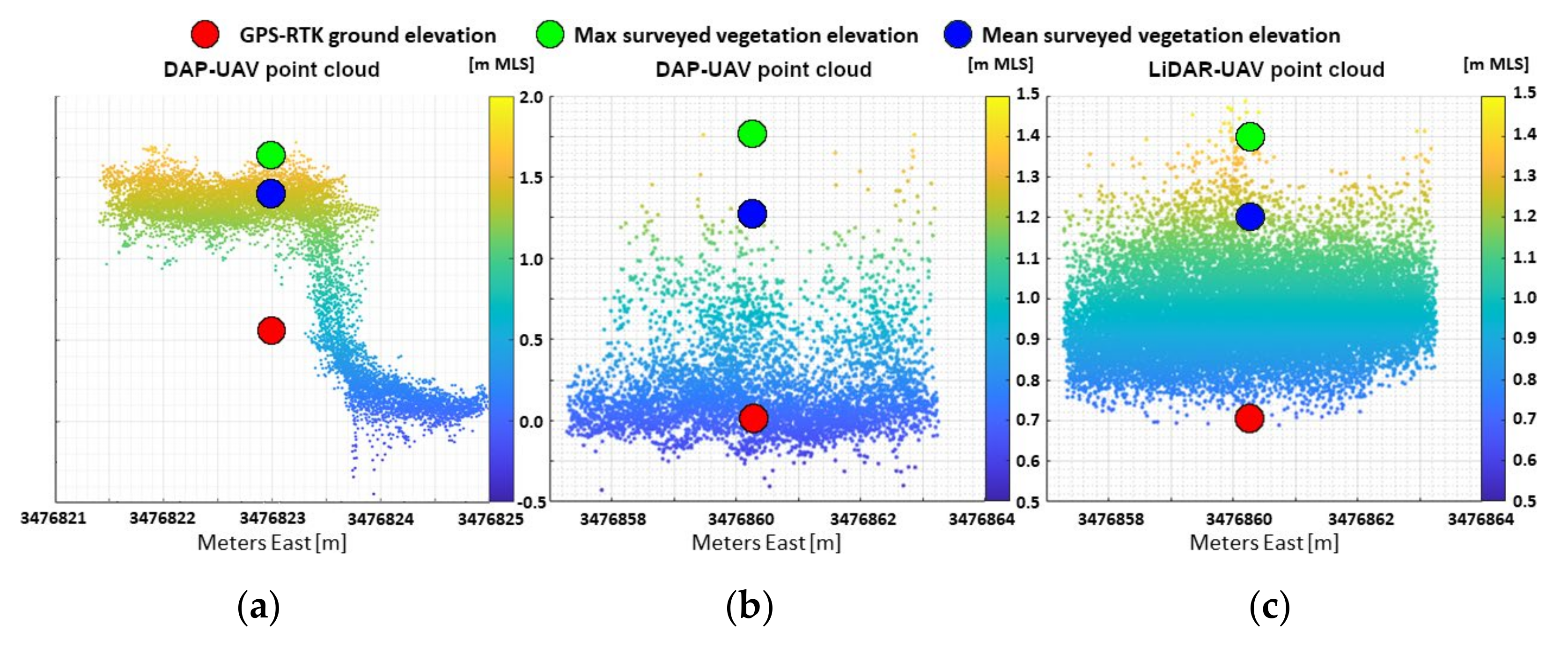 Remotesensing 13 04506 g006