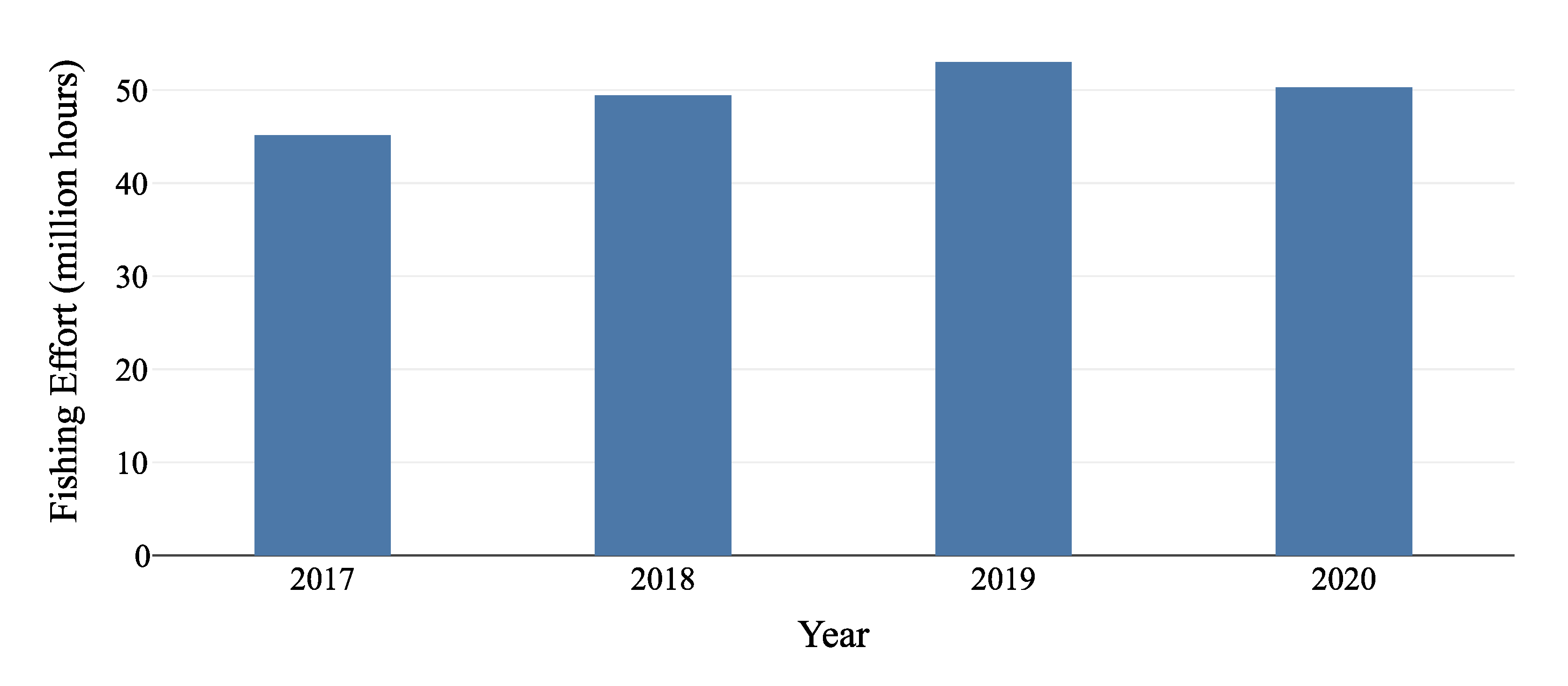 Remotesensing 13 04507 g002