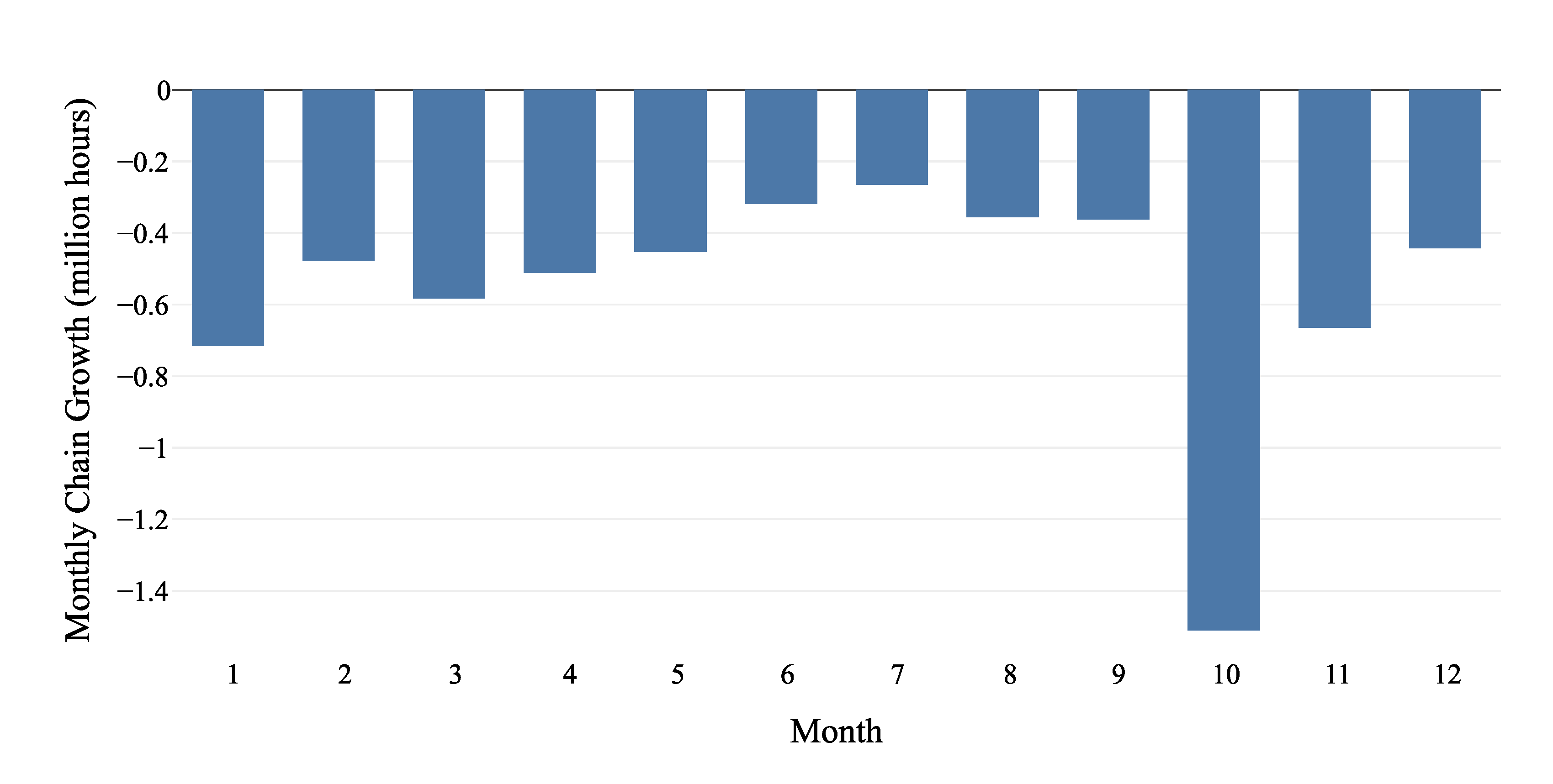 Remotesensing 13 04507 g003