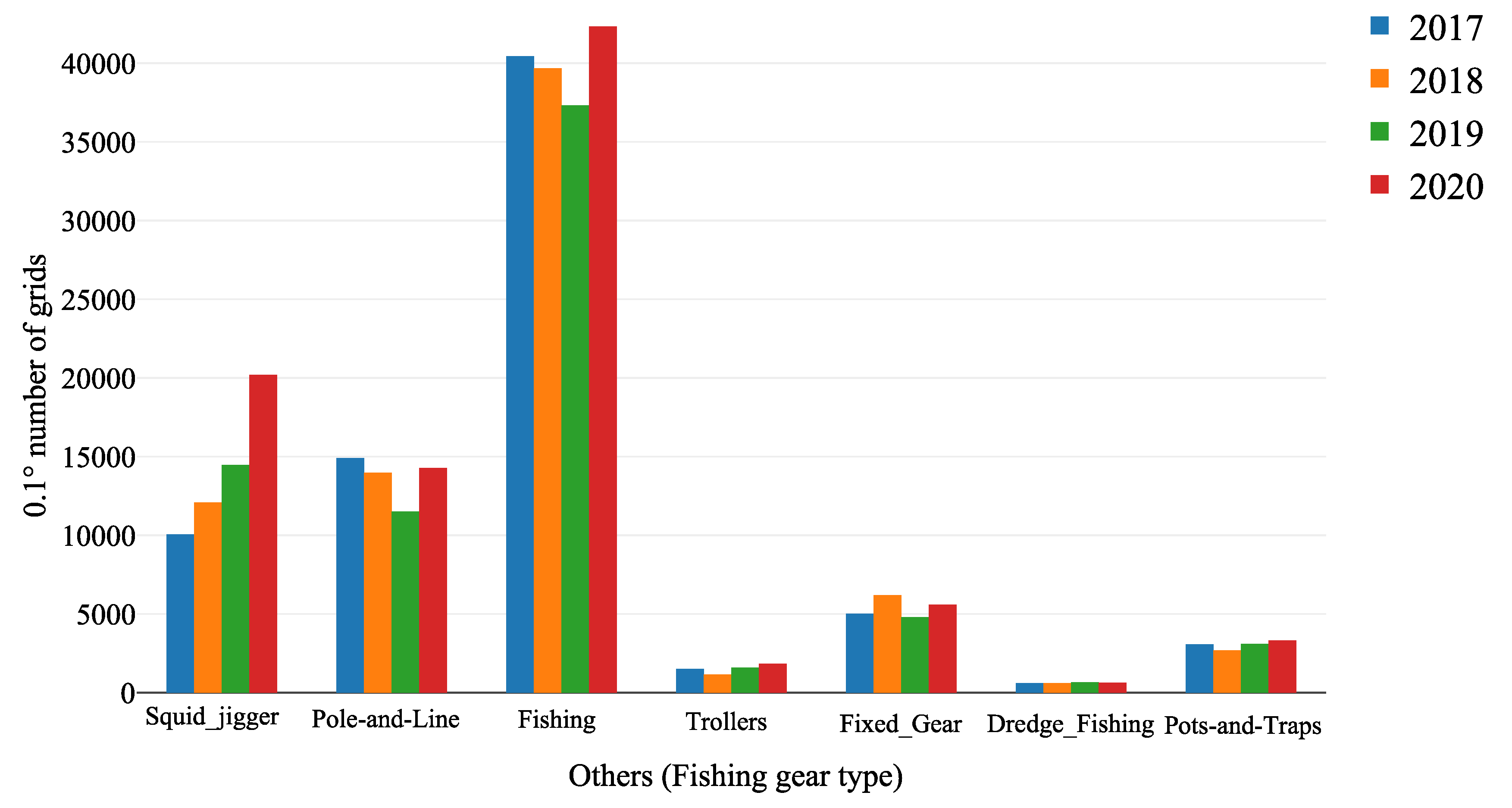 Remotesensing 13 04507 g007