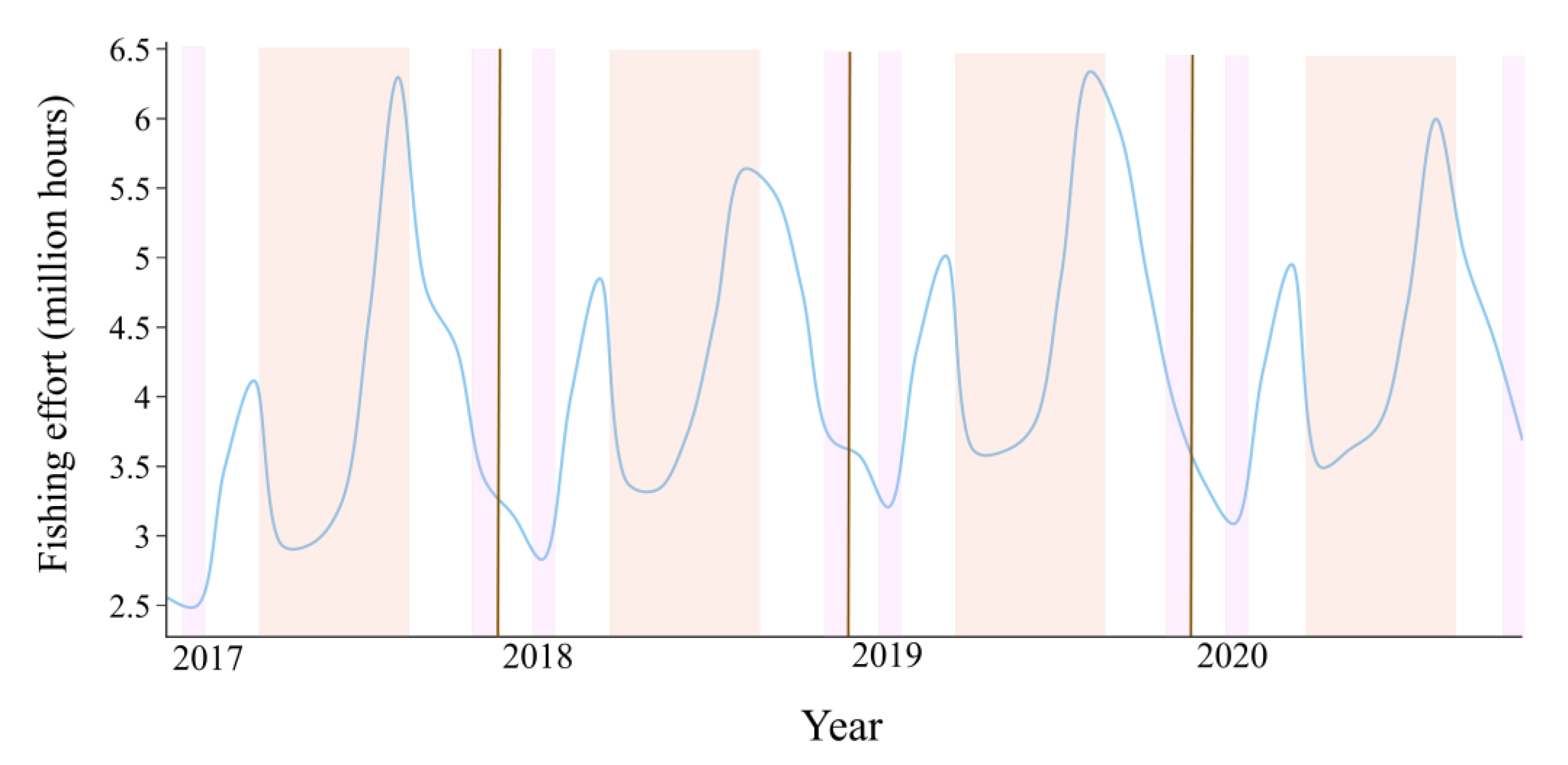Remotesensing 13 04507 g008