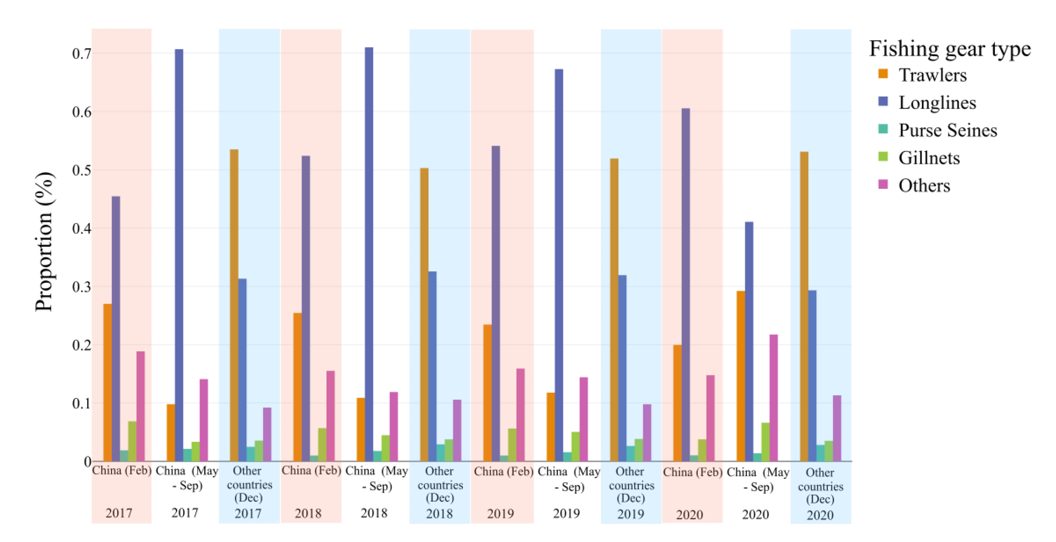 Remotesensing 13 04507 g010
