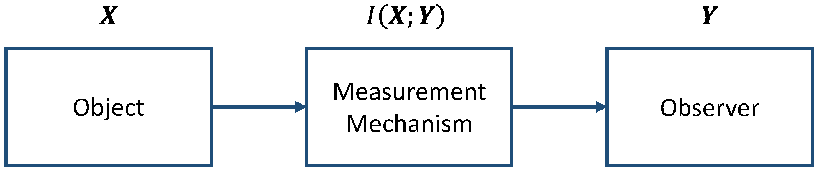 Remotesensing 13 04509 g003