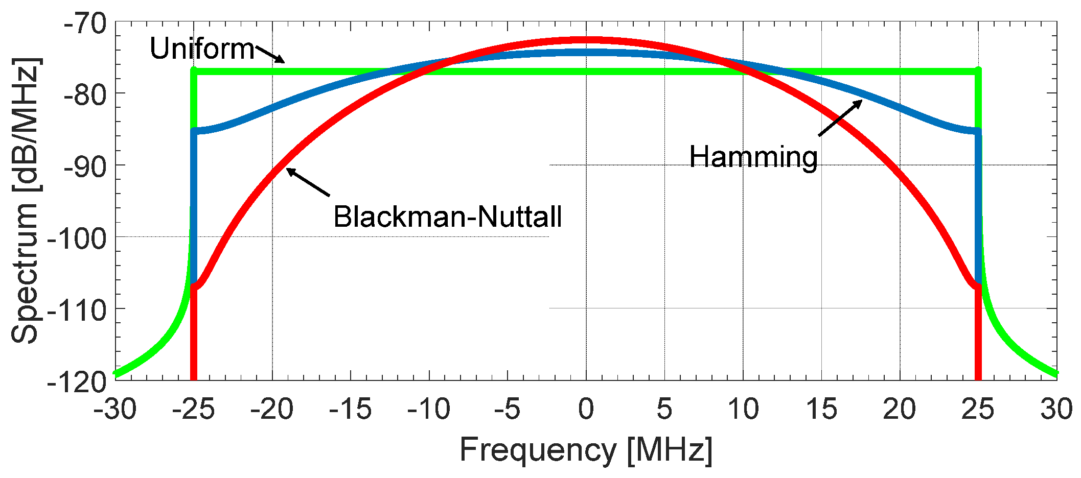 Remotesensing 13 04509 g004