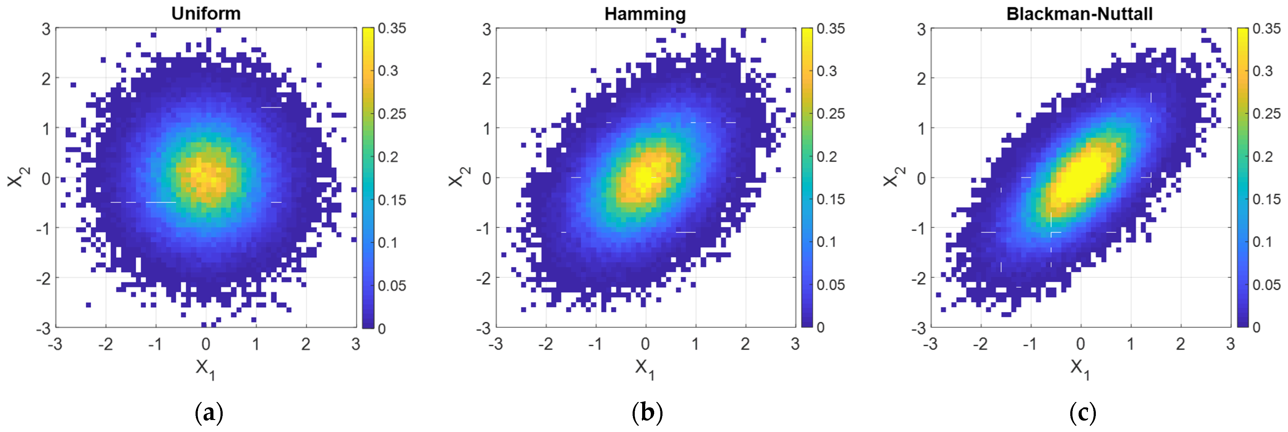 Remotesensing 13 04509 g006