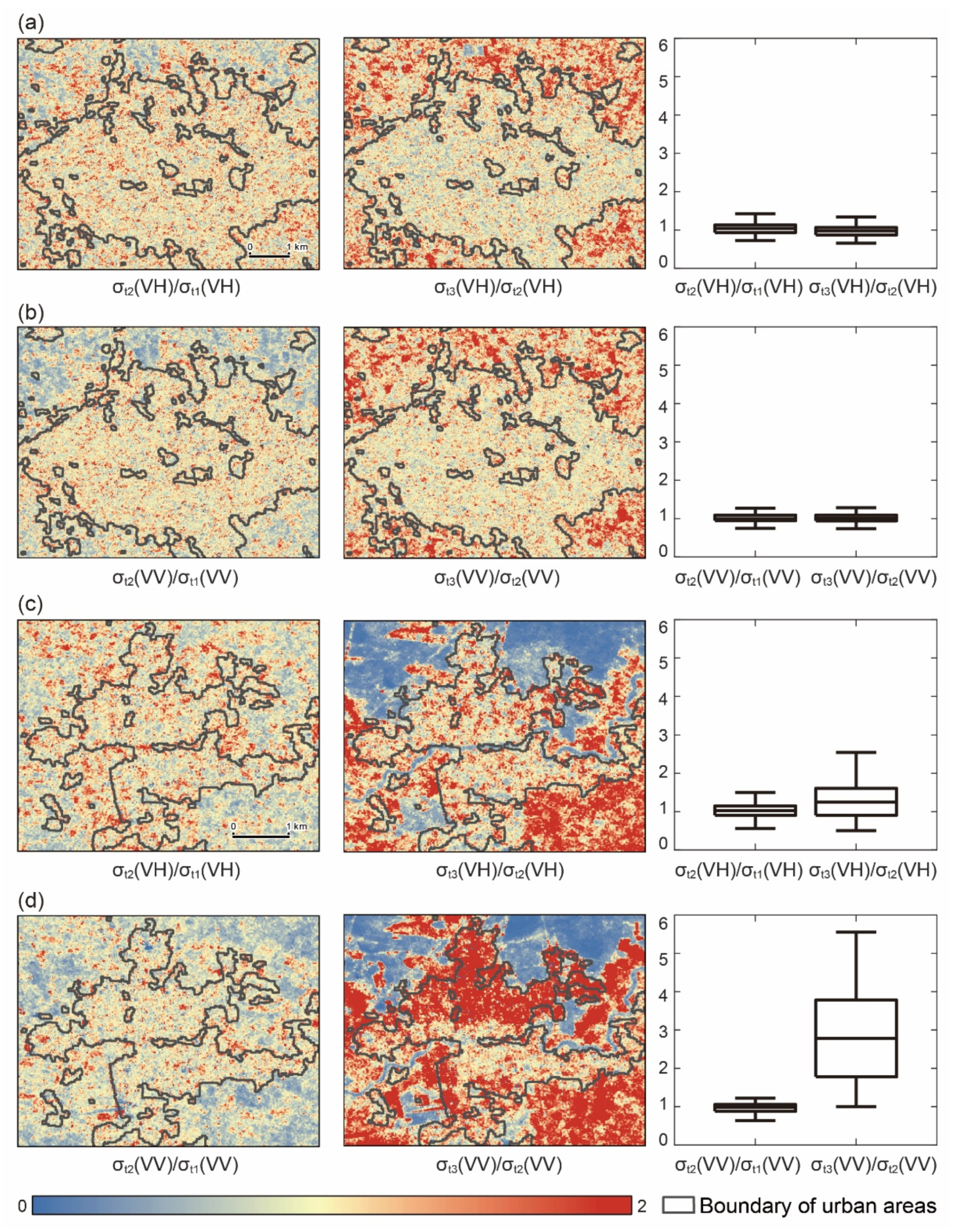 Remotesensing 13 04511 g007