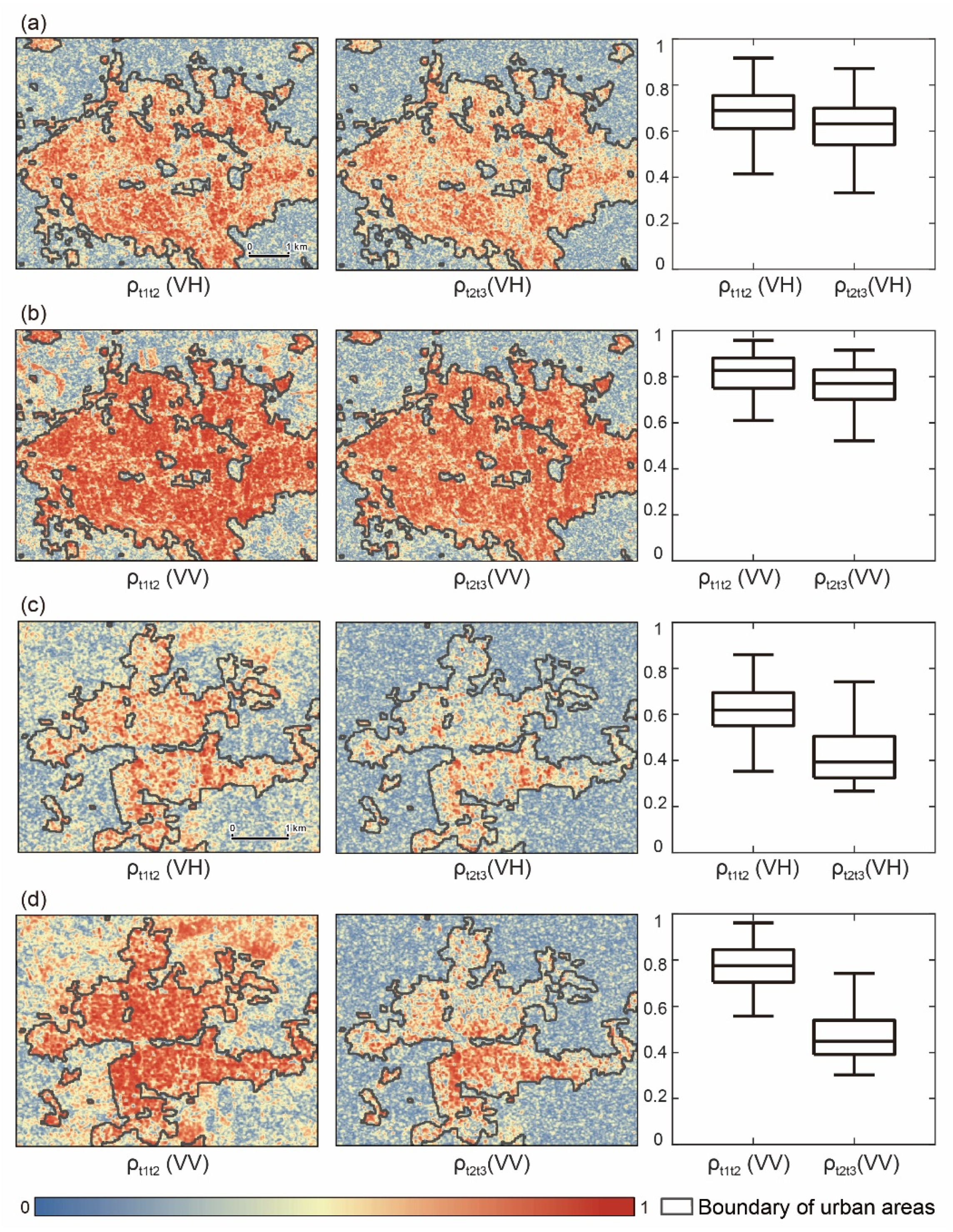 Remotesensing 13 04511 g008