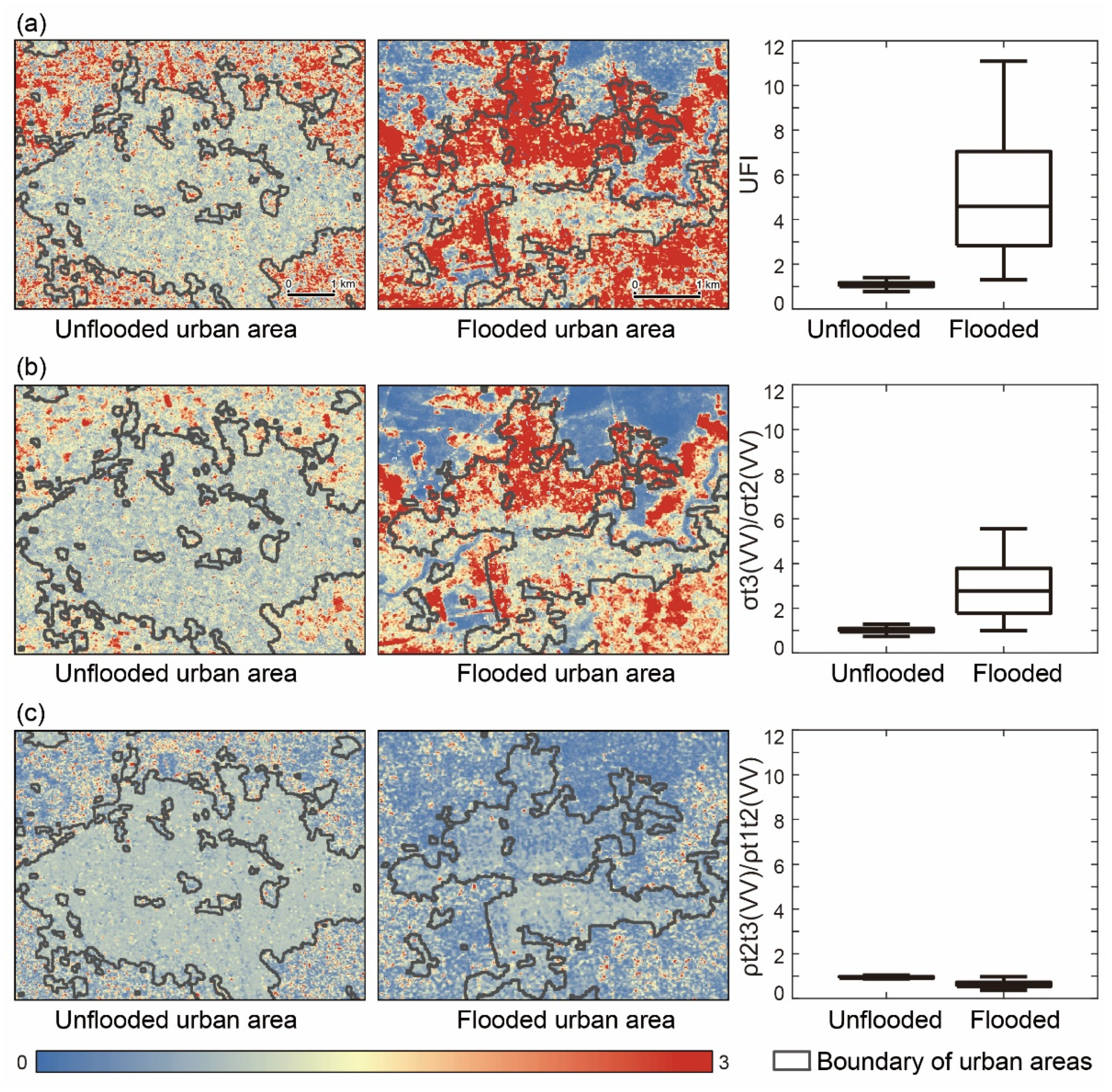 Remotesensing 13 04511 g013