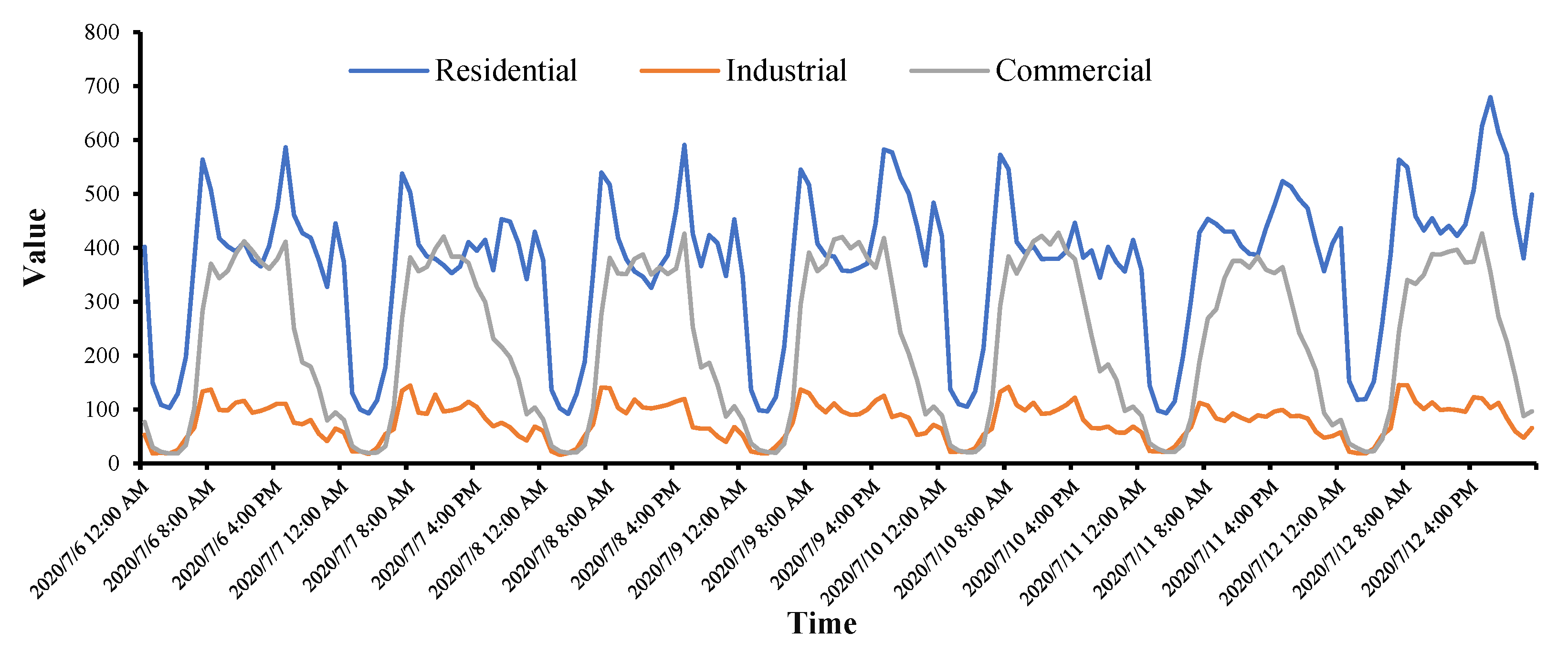 Remotesensing 13 04512 g005