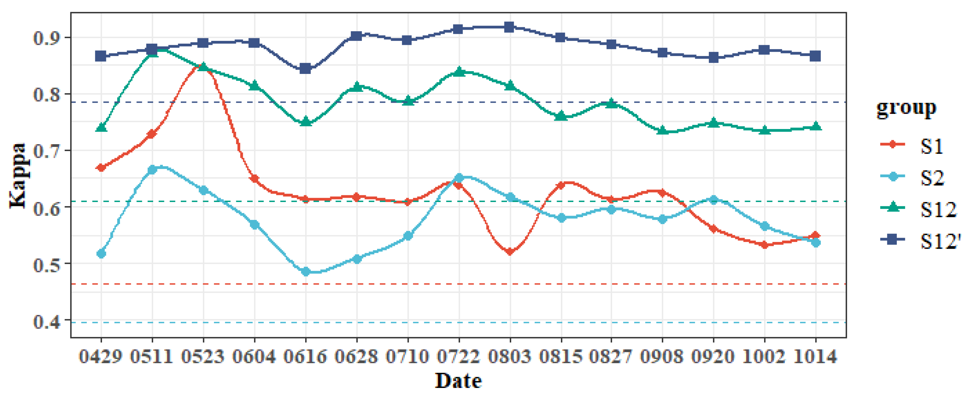 Remotesensing 13 04514 g006