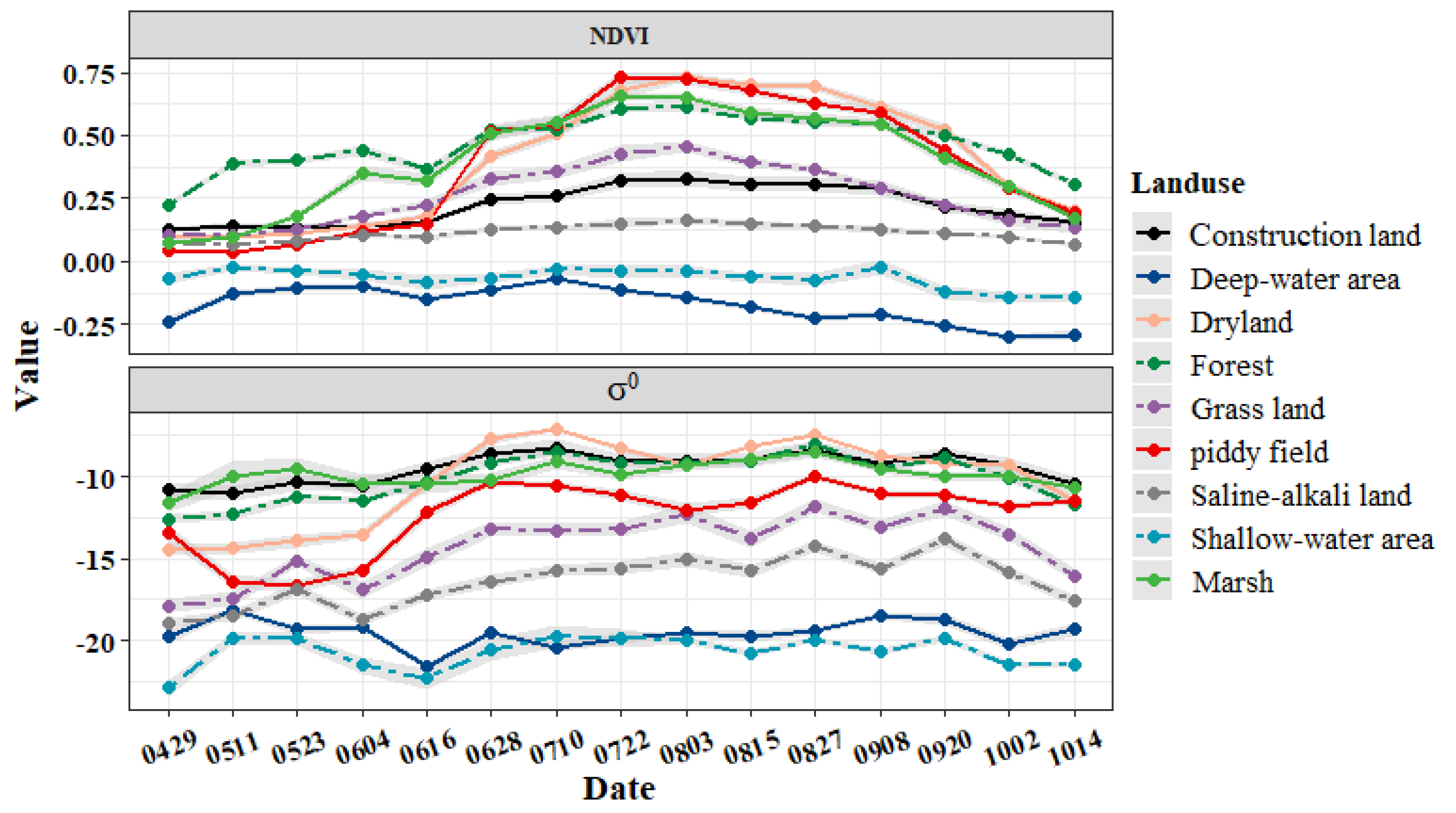 Remotesensing 13 04514 g008
