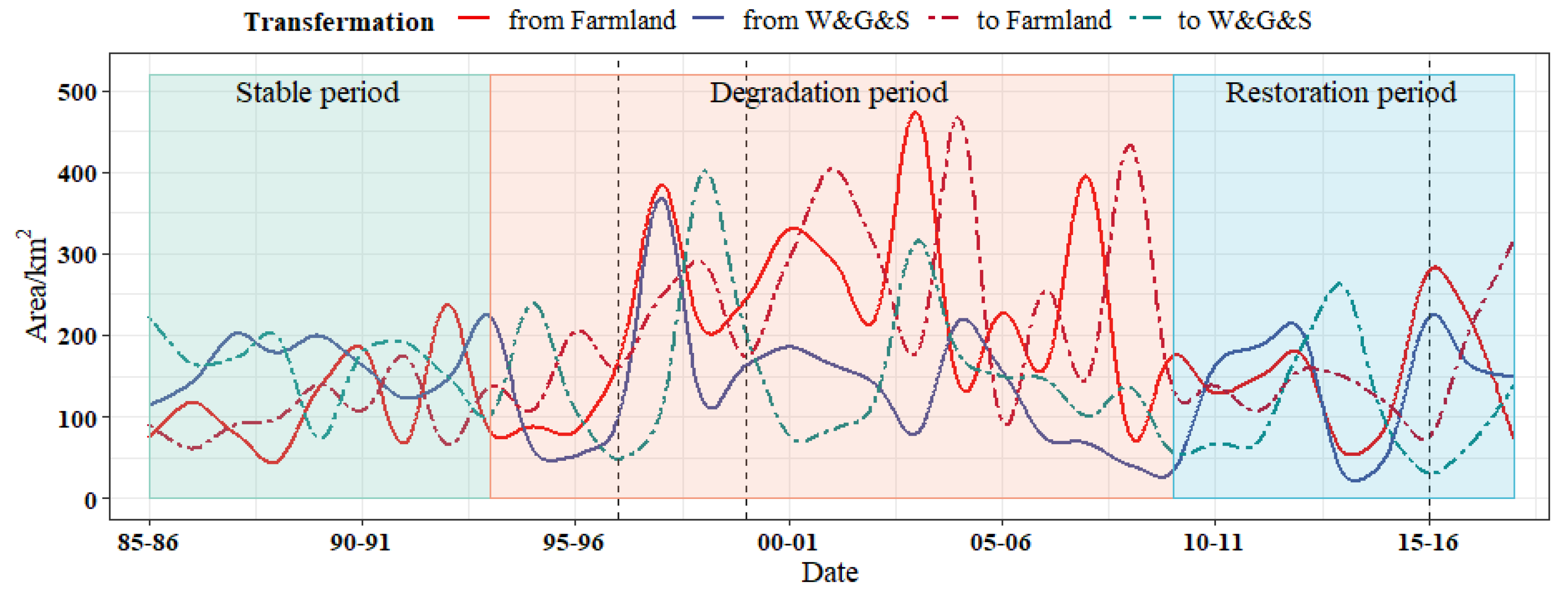 Remotesensing 13 04514 g009