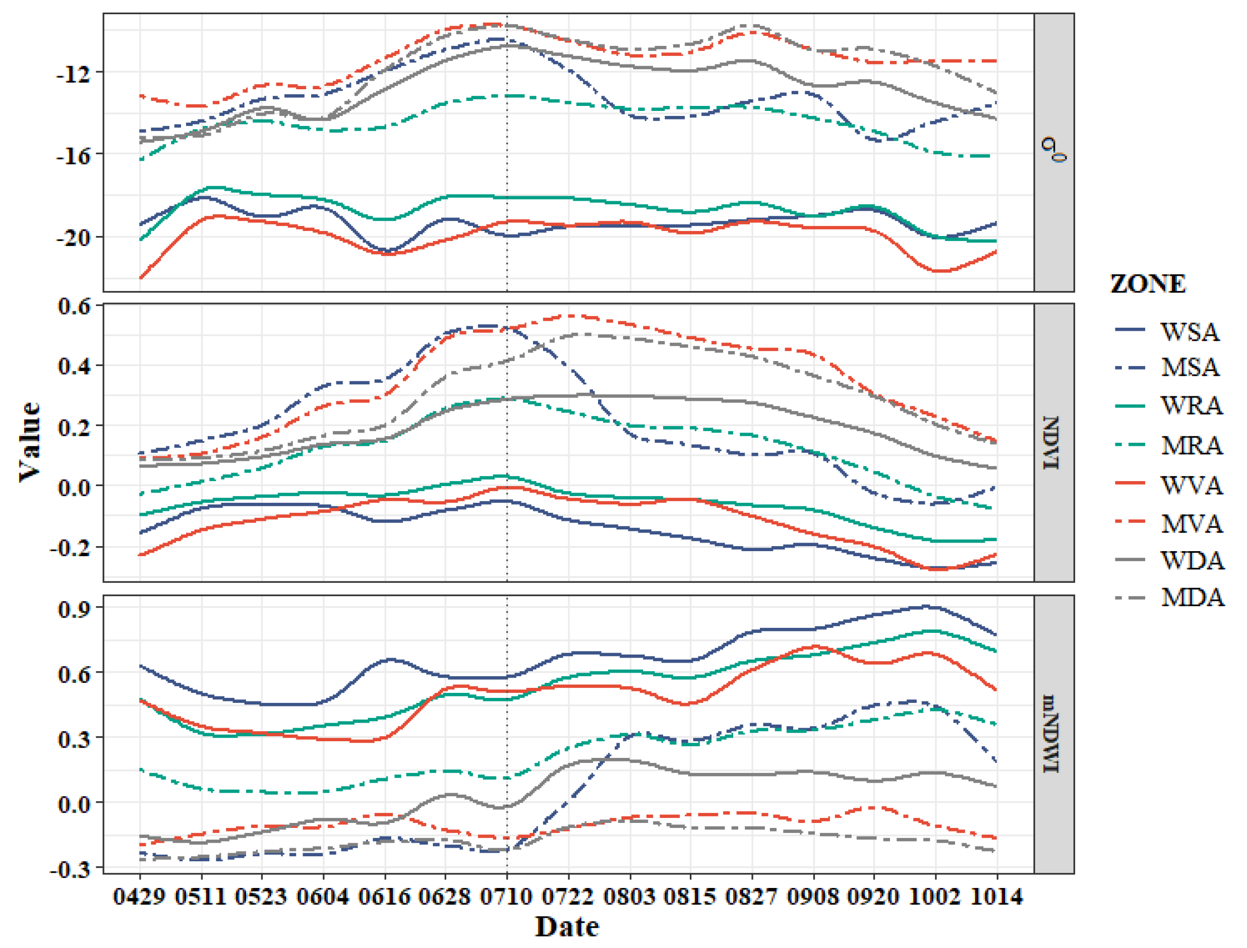 Remotesensing 13 04514 g012