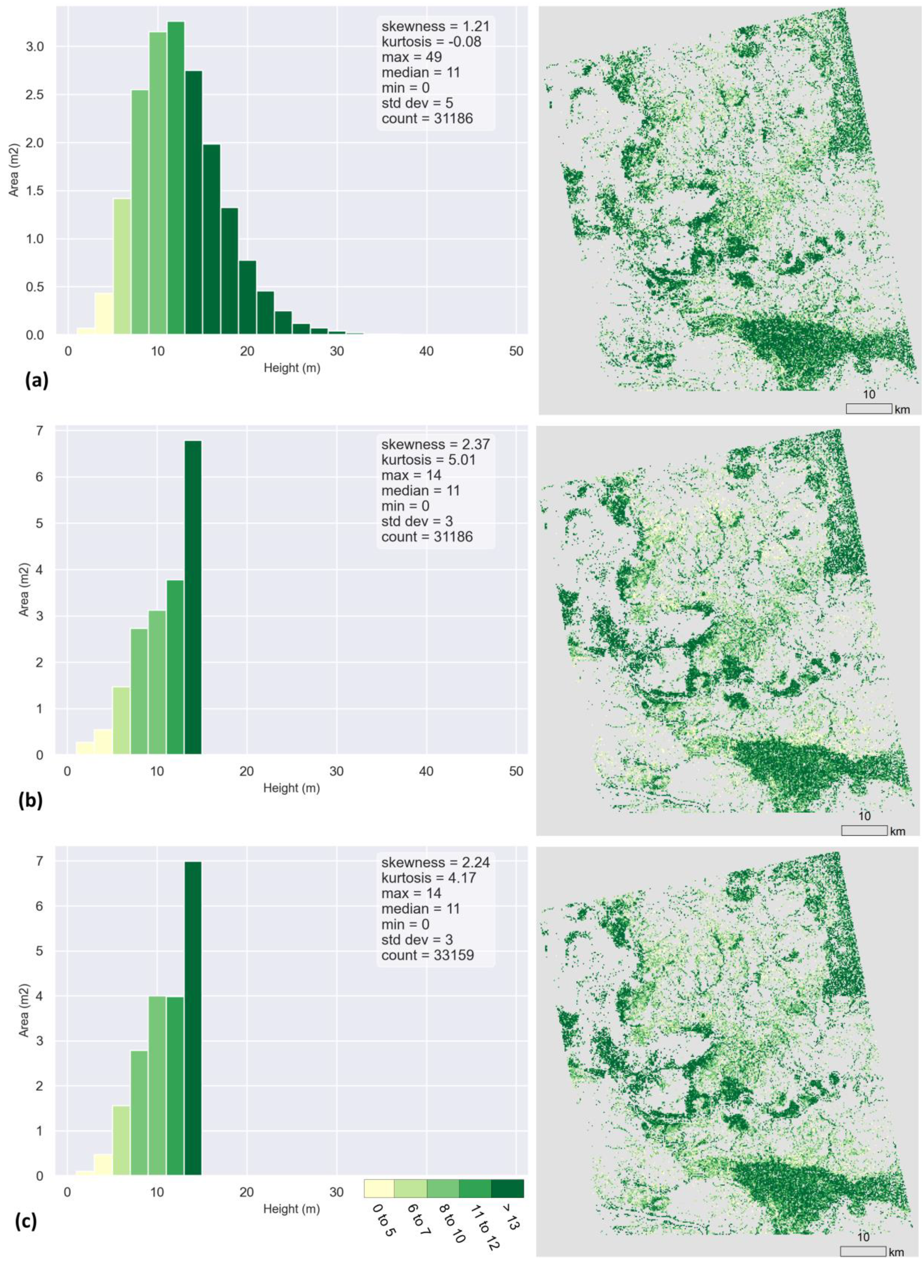 Remotesensing 13 04516 g006