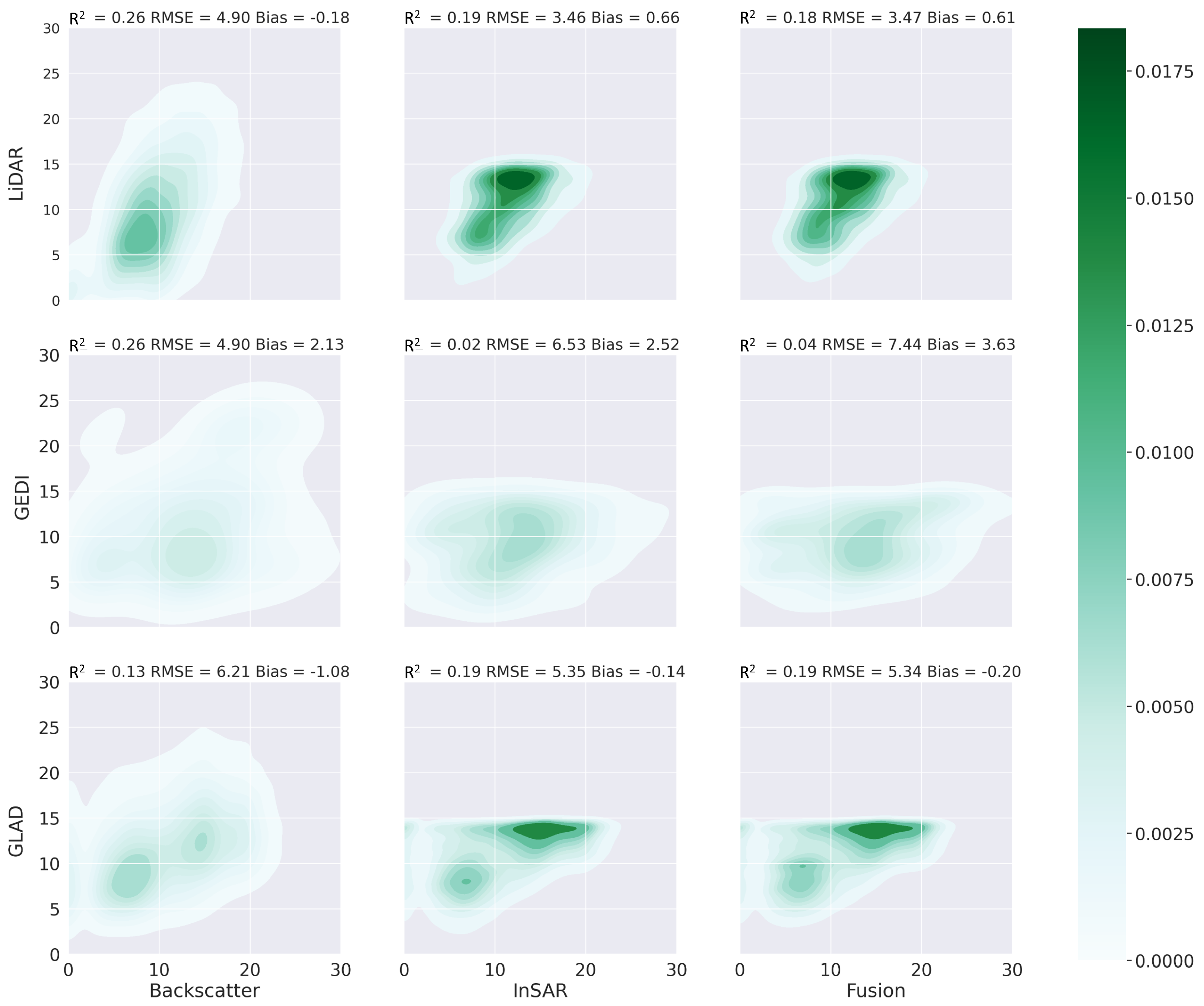 Remotesensing 13 04516 g007
