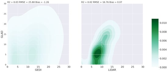 Remotesensing 13 04516 g0a2 550