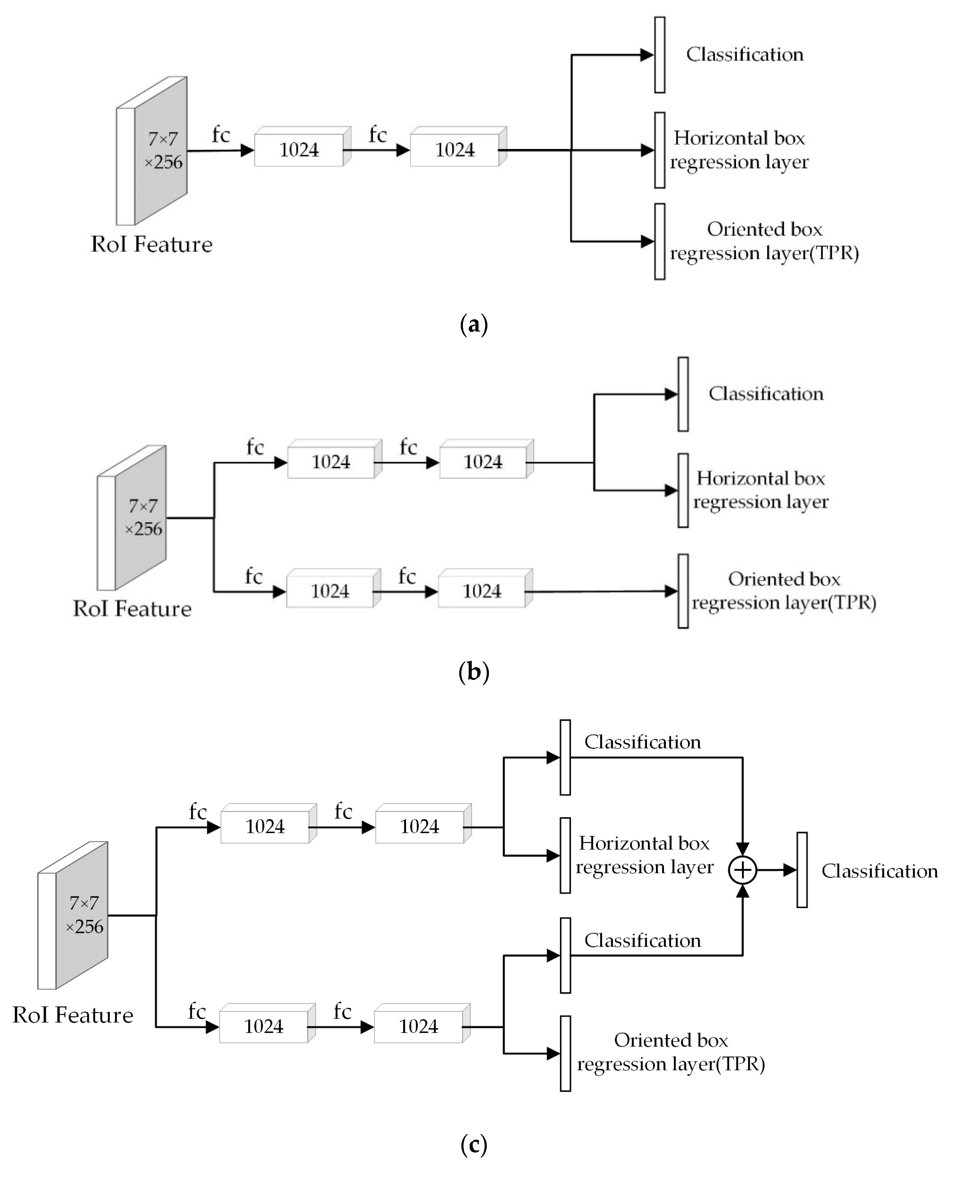 Remotesensing 13 04517 g005