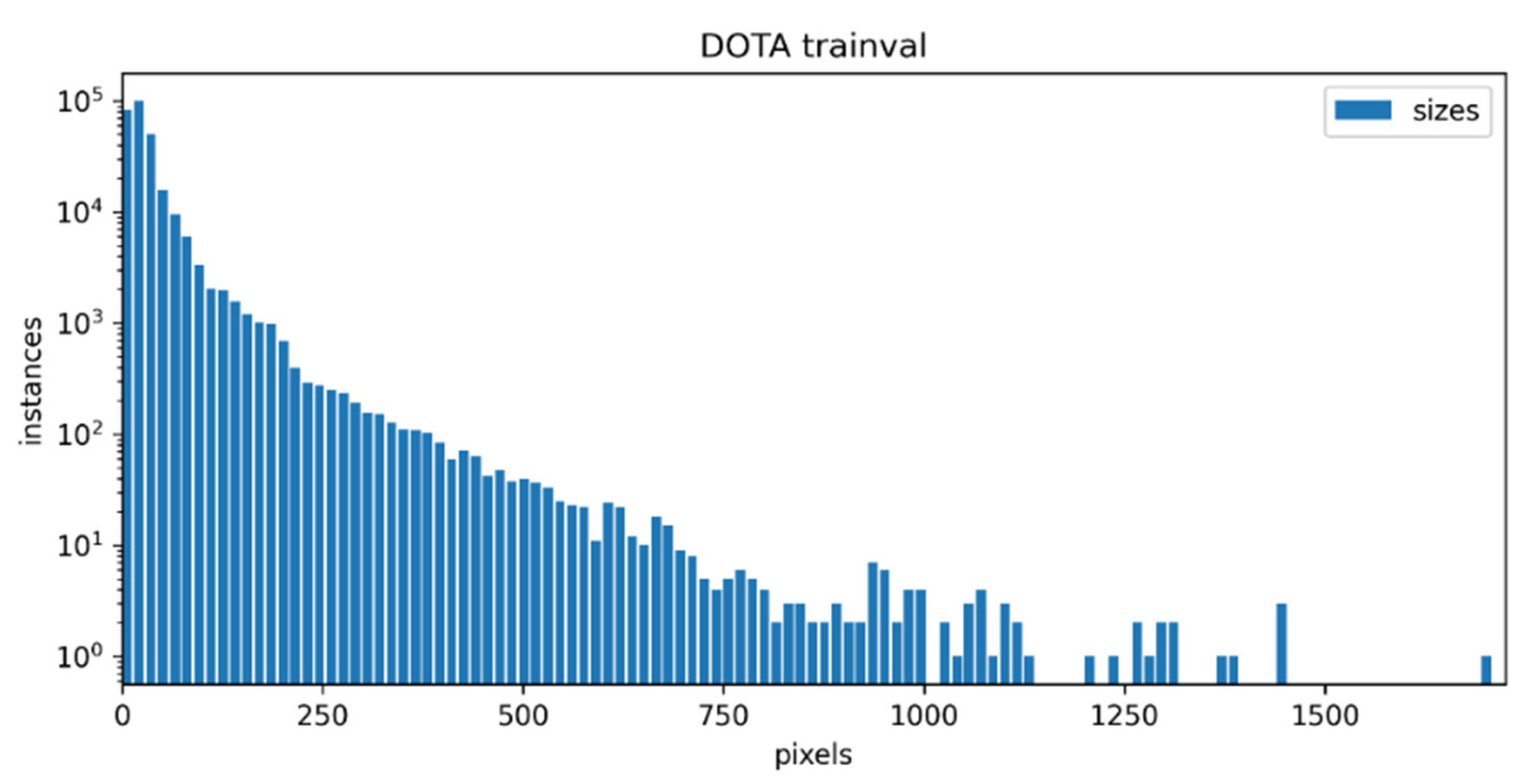 Remotesensing 13 04517 g006