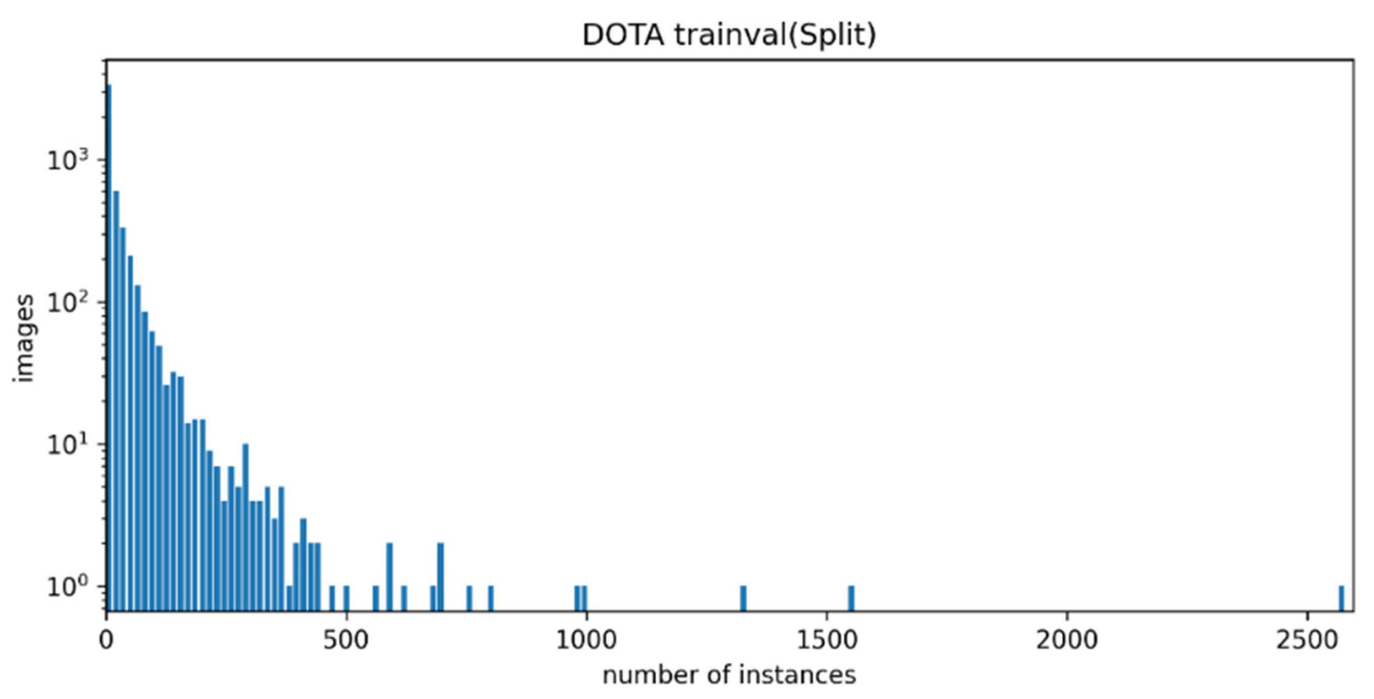 Remotesensing 13 04517 g007