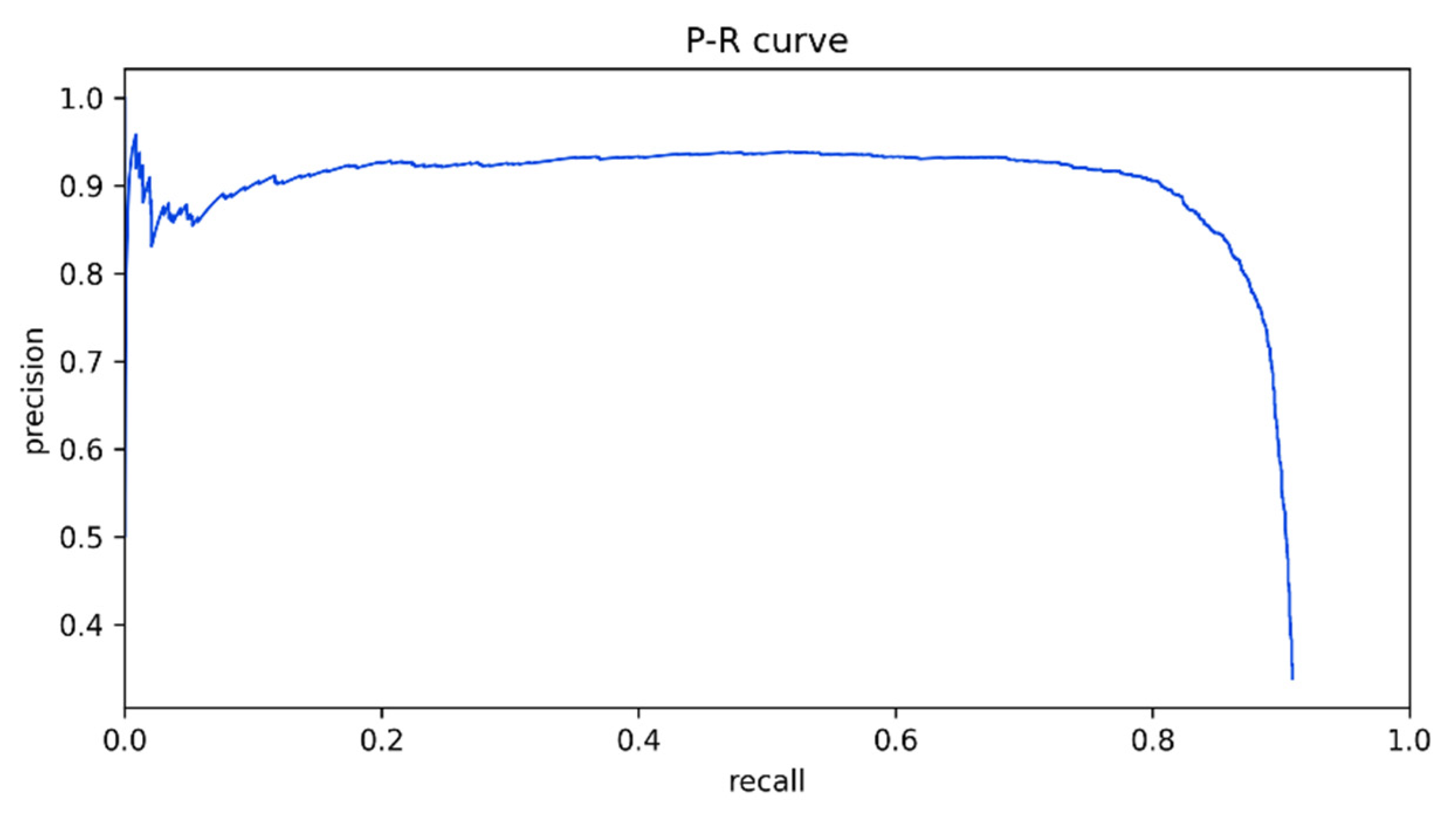Remotesensing 13 04517 g008